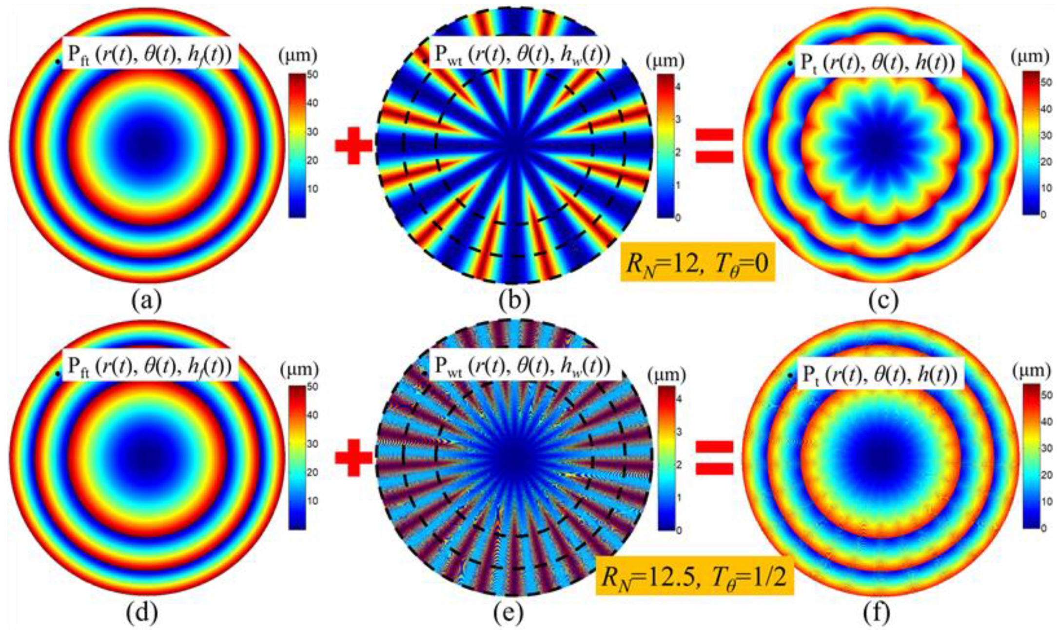 Micromachines 11 00652 g006 Micromachines 11 00652 g006