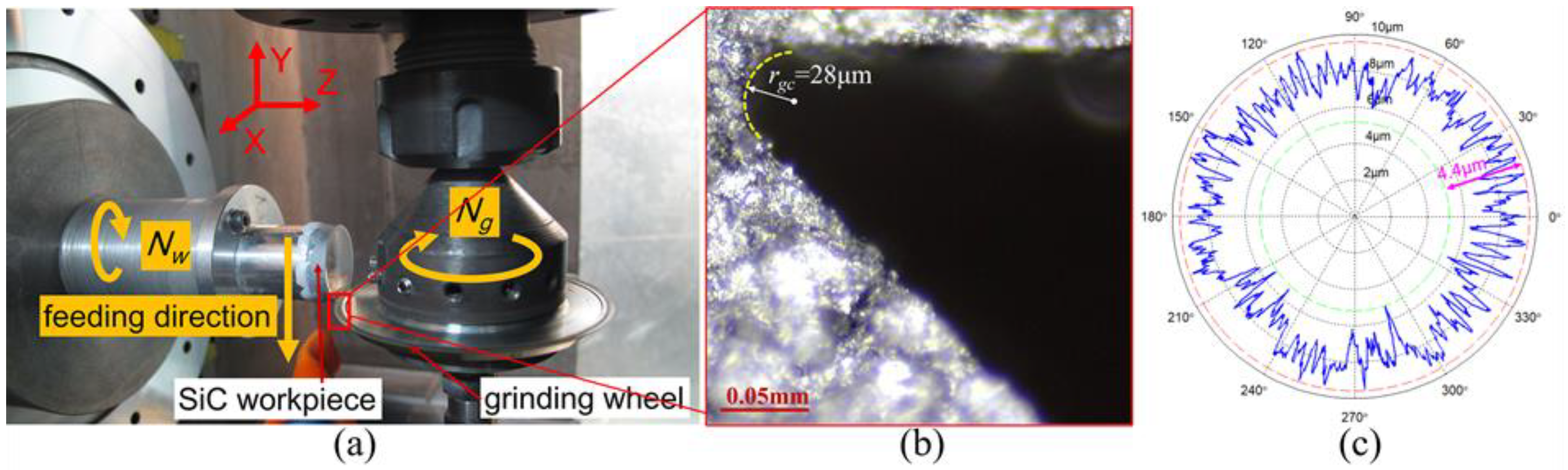 Micromachines 11 00652 g009 Micromachines 11 00652 g009