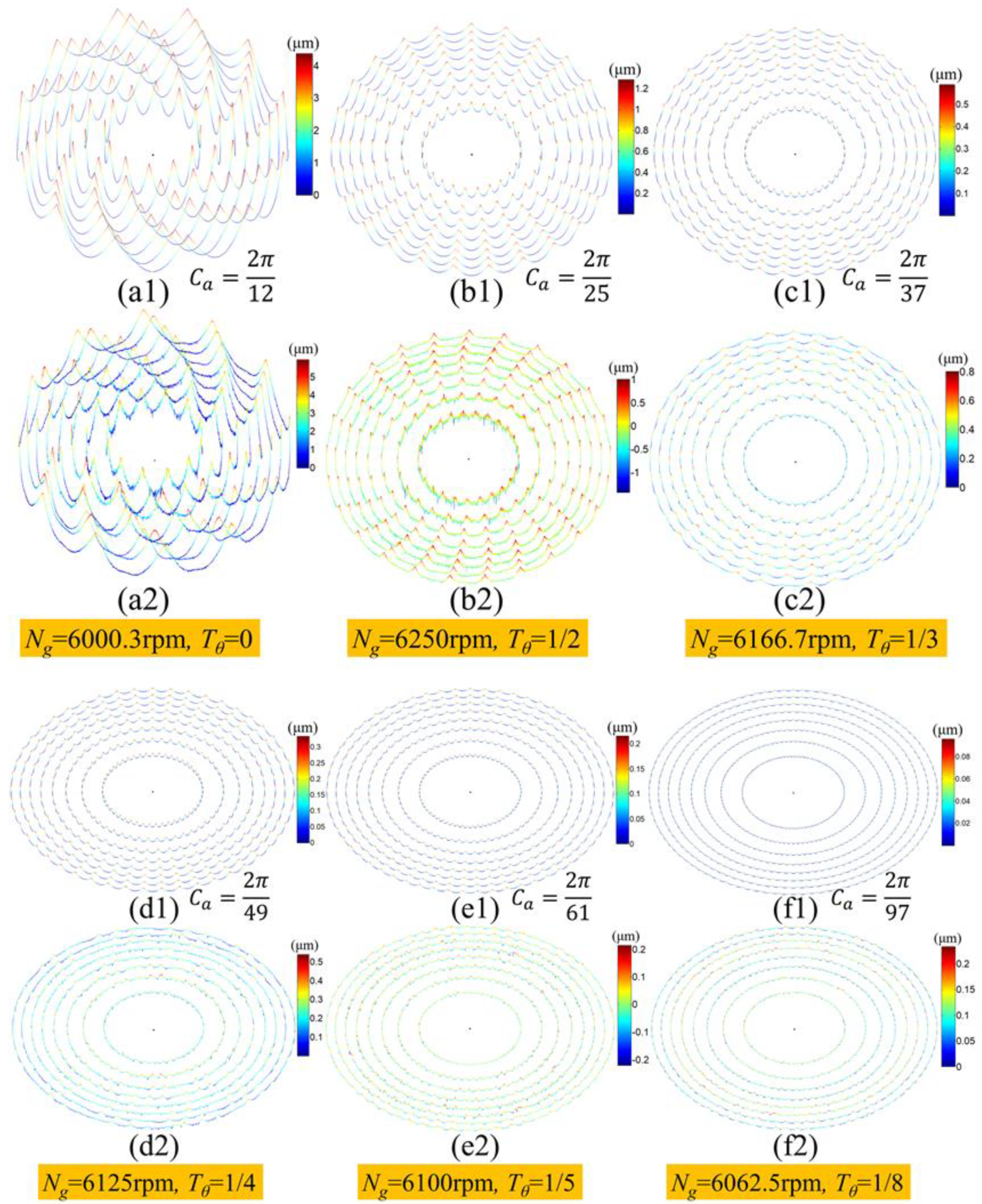 Micromachines 11 00652 g012 Micromachines 11 00652 g012