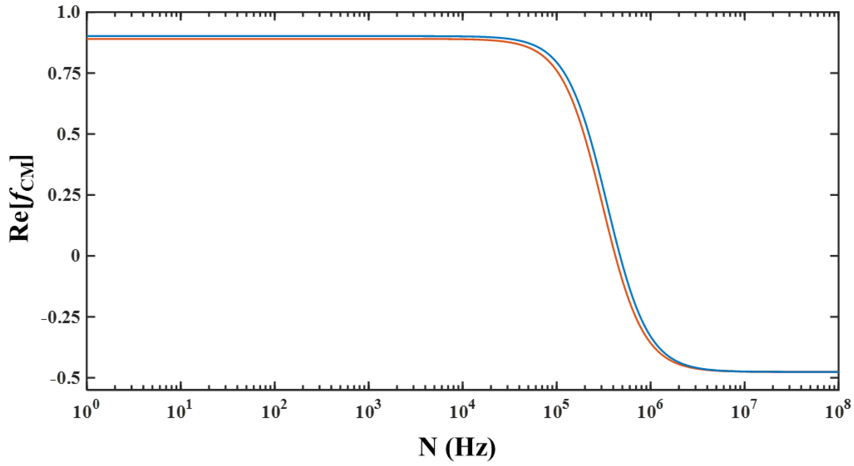 Micromachines 11 00653 g001