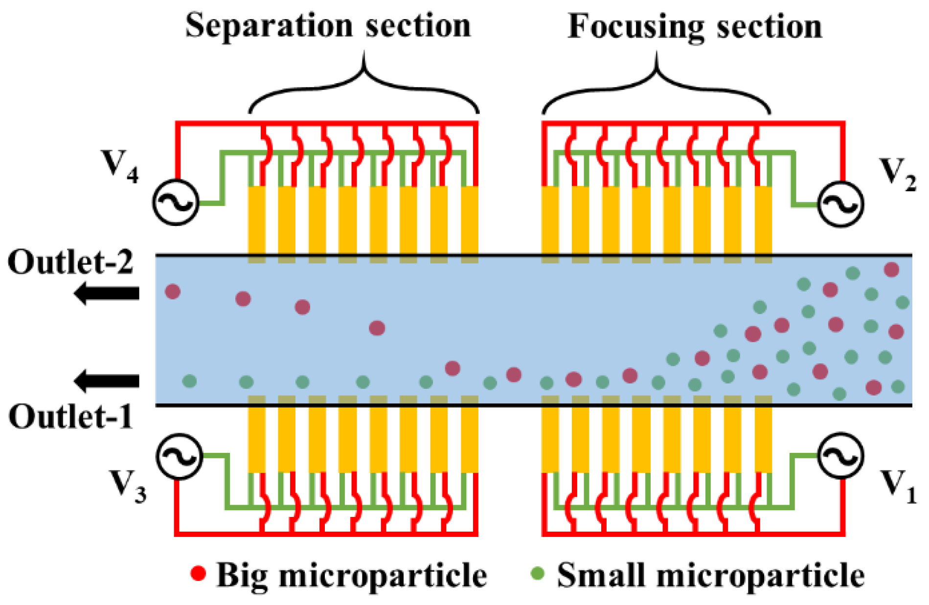 Micromachines 11 00653 g003