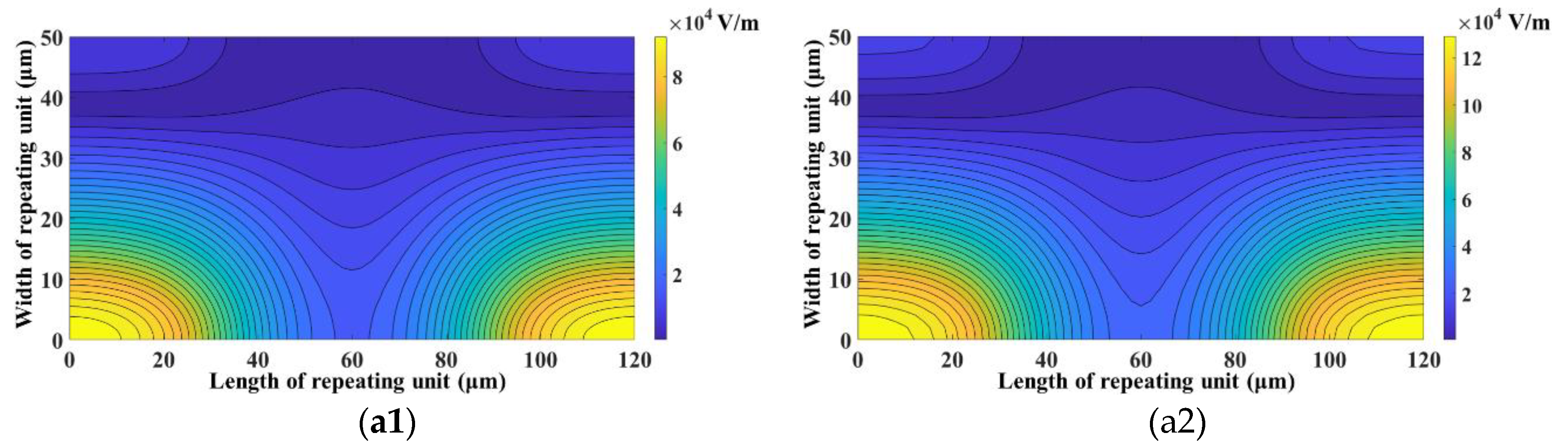 Micromachines 11 00653 g010a
