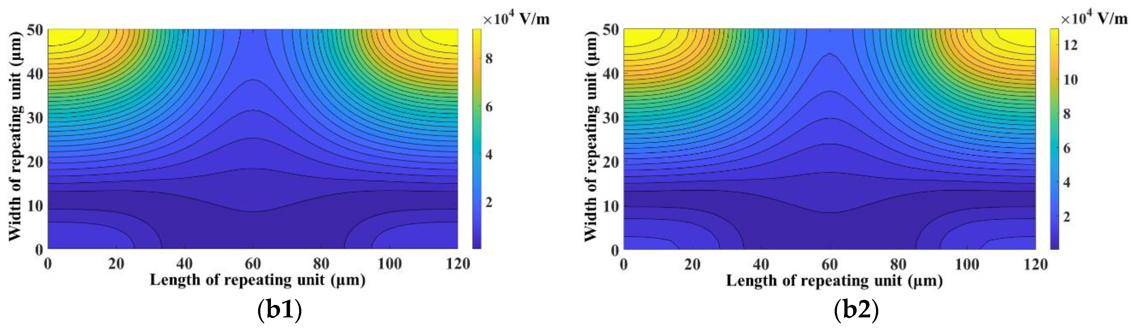 Micromachines 11 00653 g010b