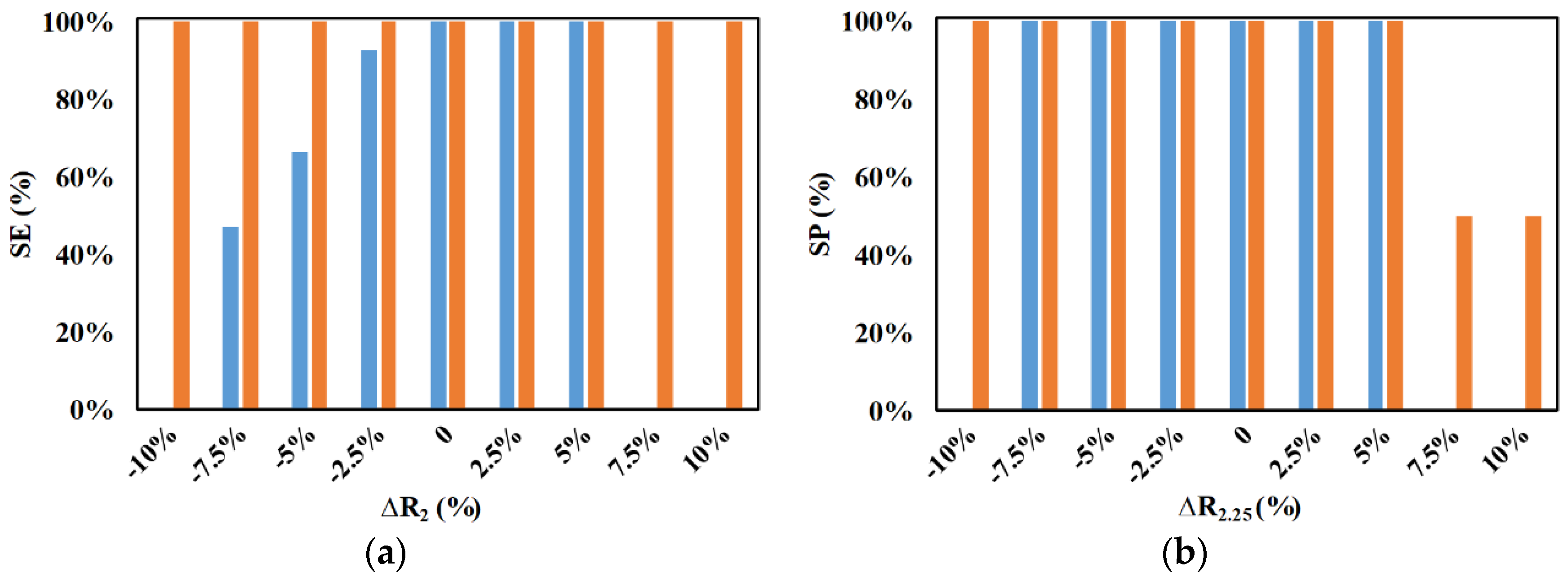 Micromachines 11 00653 g014