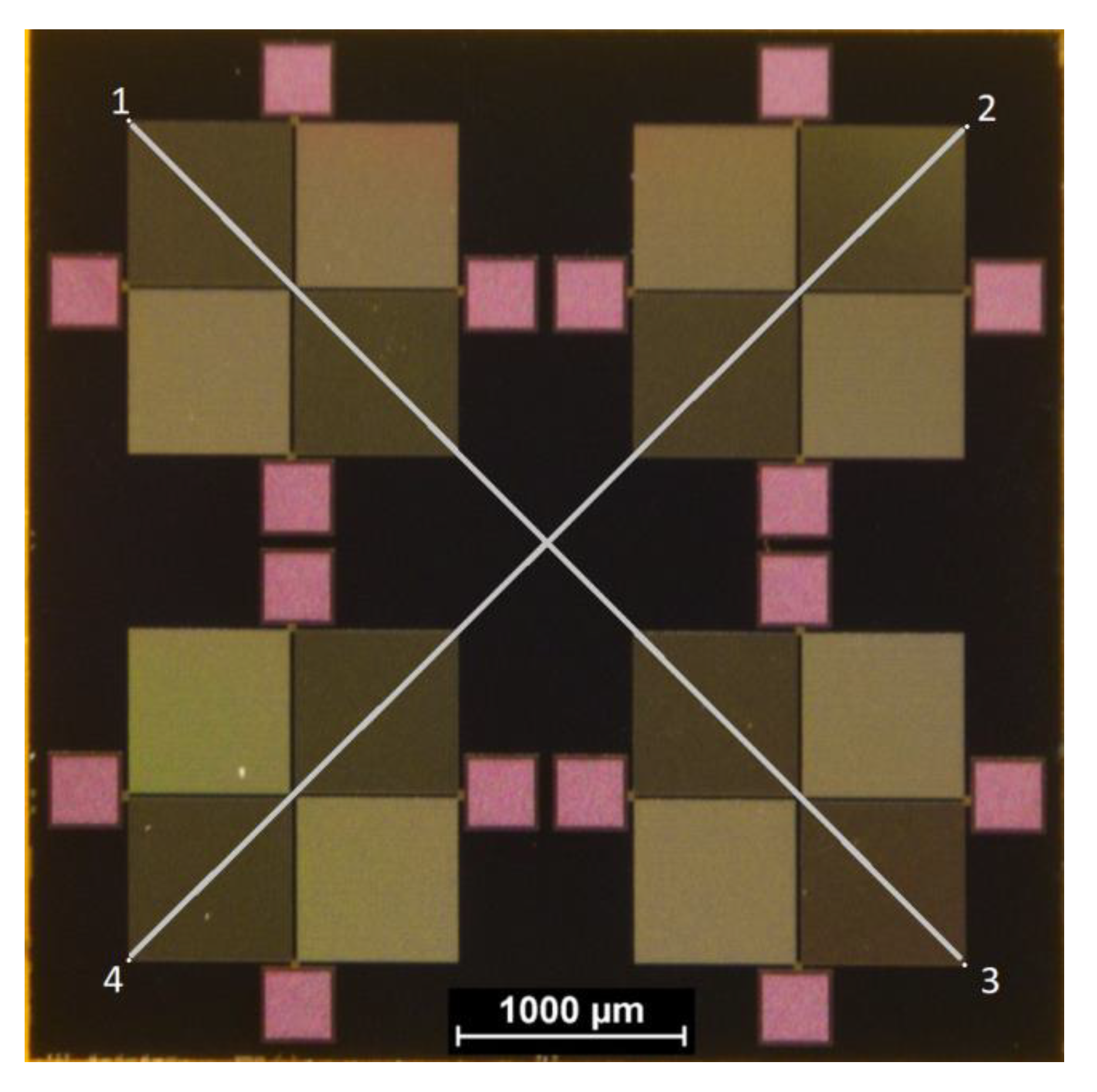 Micromachines 11 00654 g008