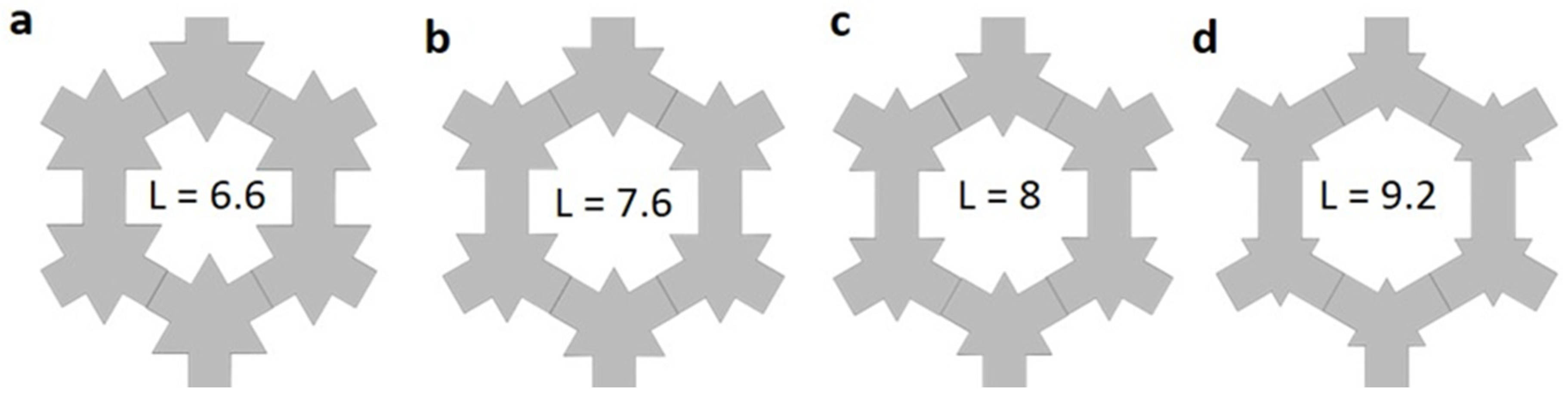 Micromachines 11 00655 g002