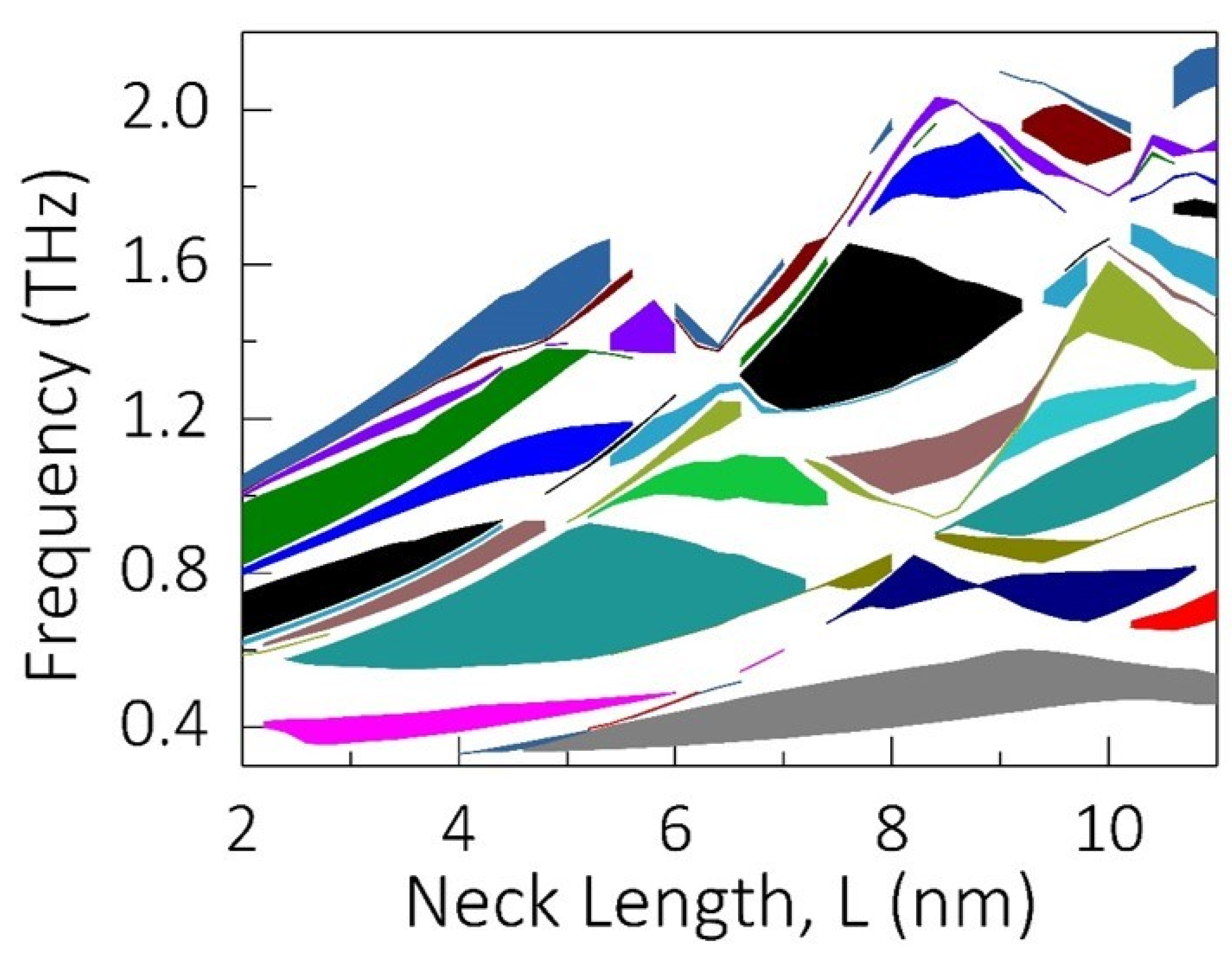 Micromachines 11 00655 g004