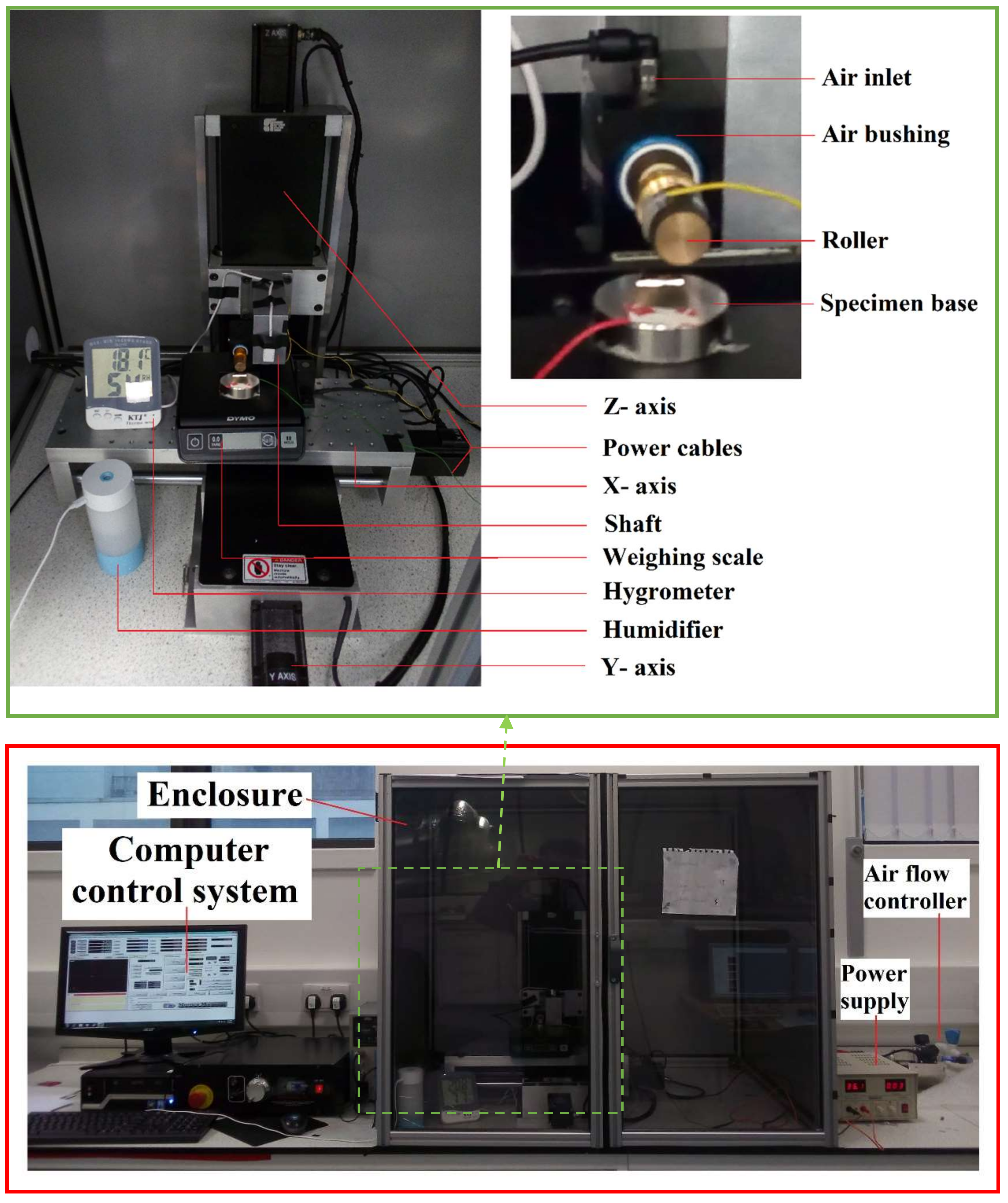 Micromachines 11 00656 g006