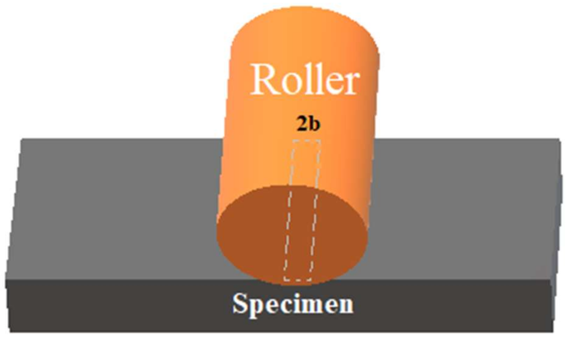Micromachines 11 00656 g007