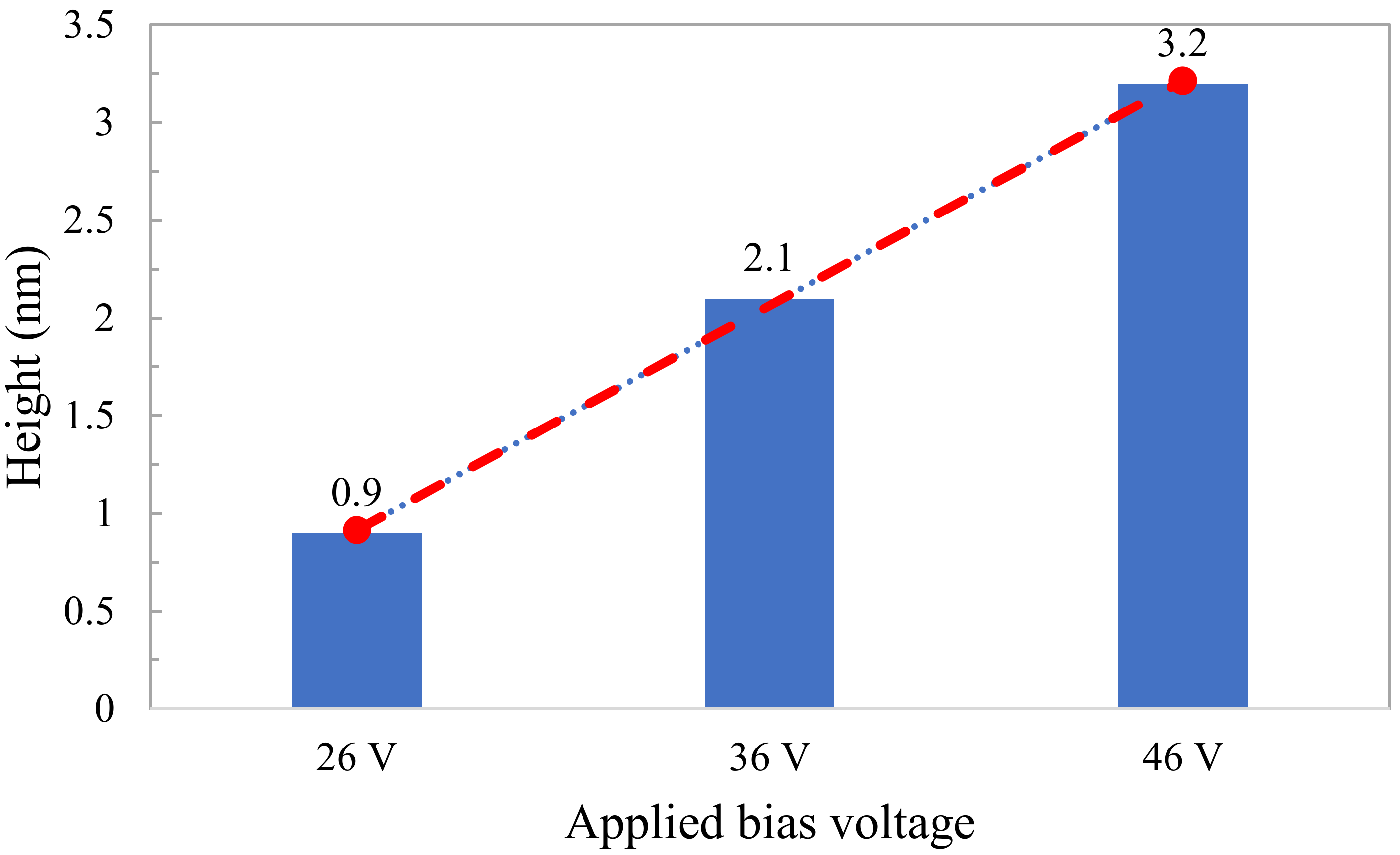Micromachines 11 00656 g012
