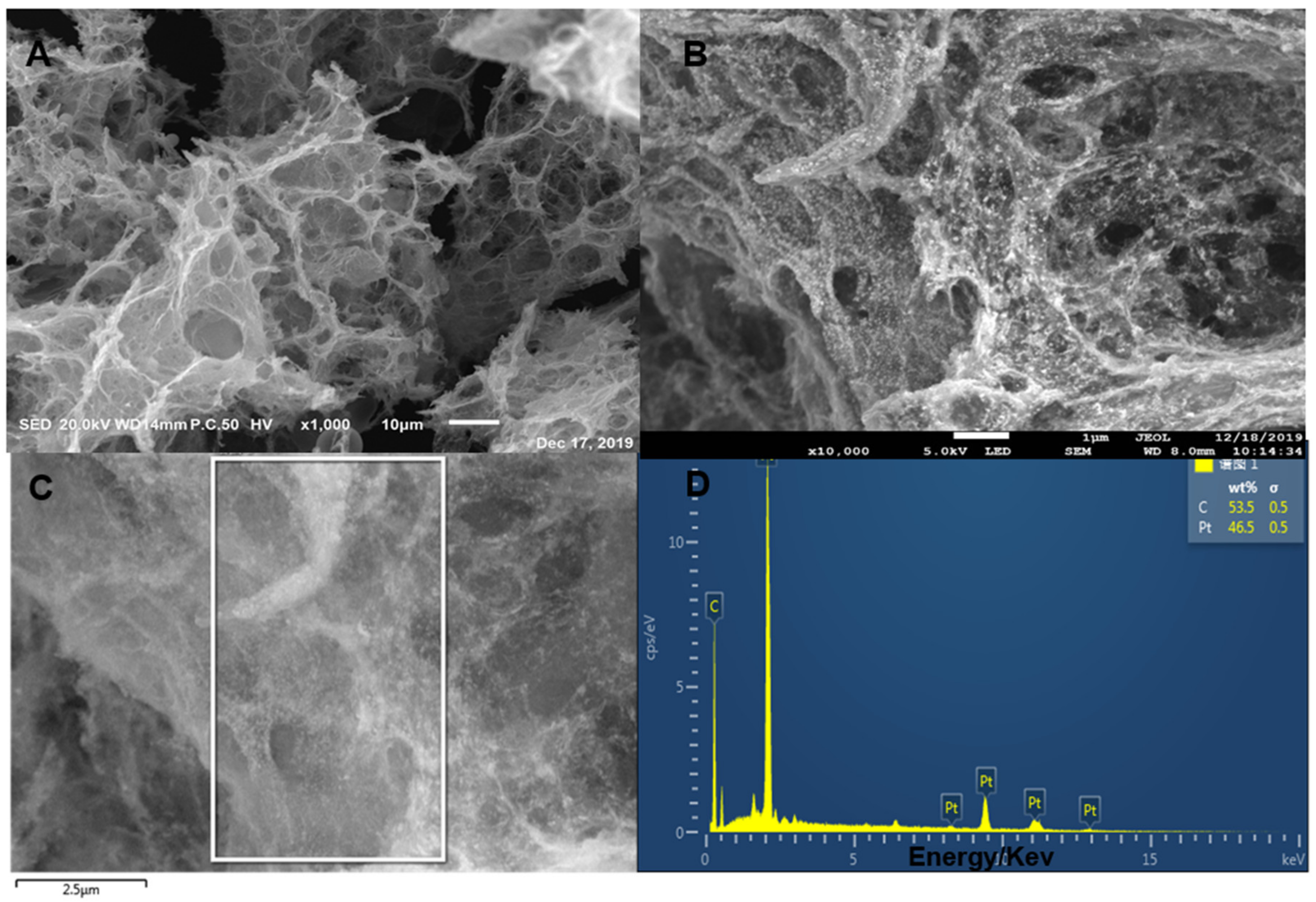 Micromachines 11 00660 g002 Micromachines 11 00660 g002