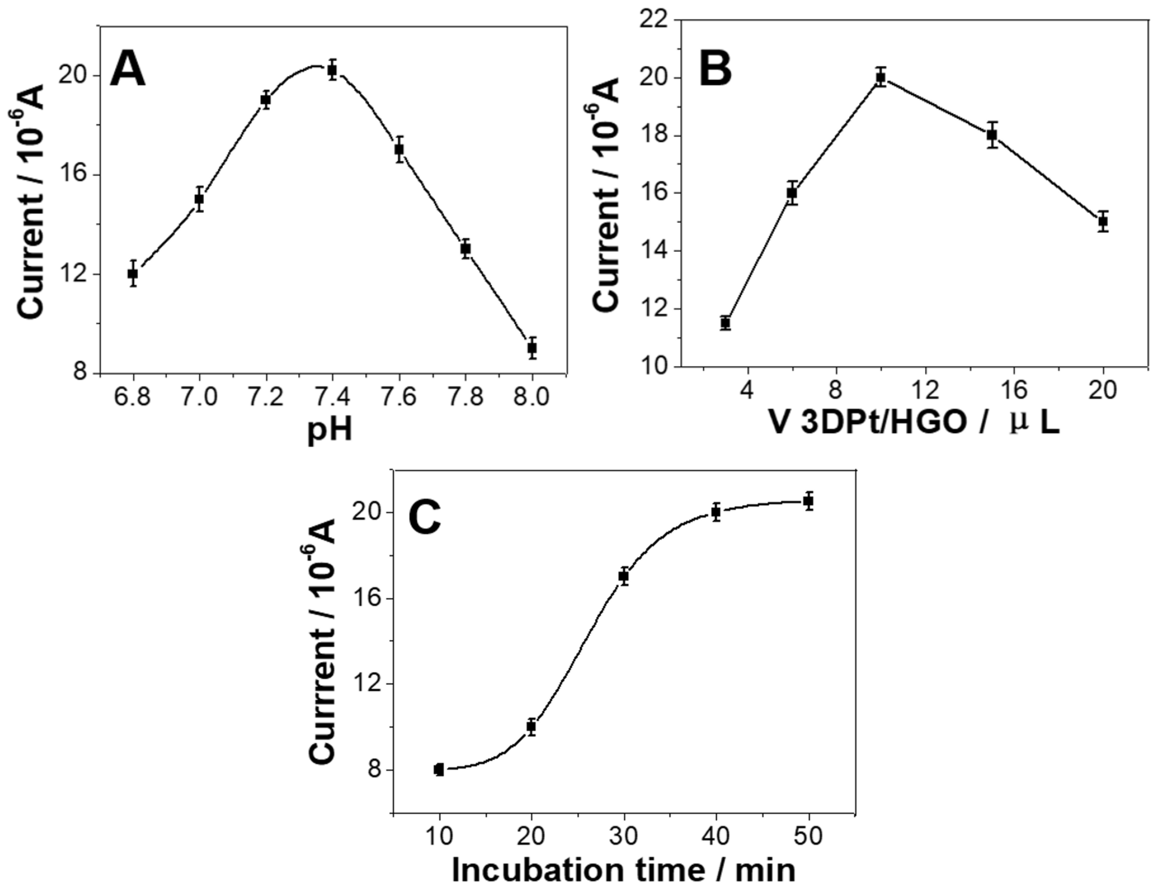 Micromachines 11 00660 g004 Micromachines 11 00660 g004