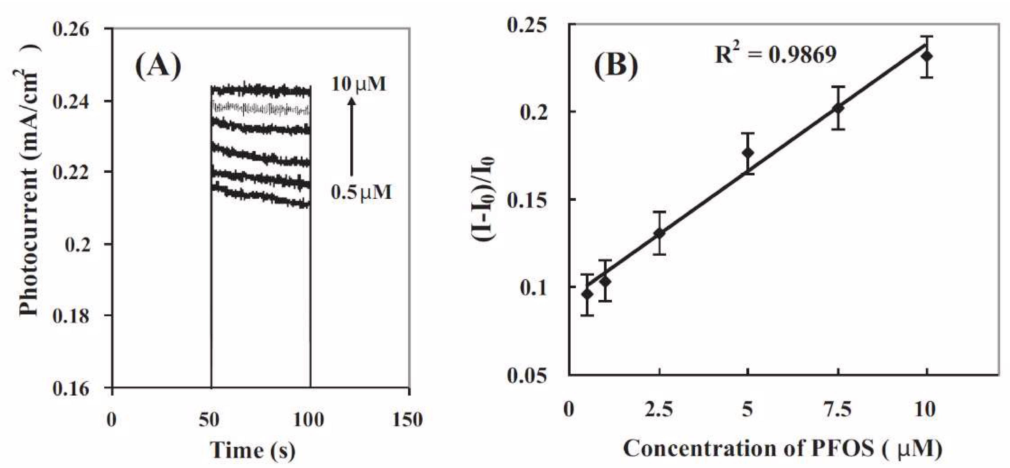 Micromachines 11 00667 g002