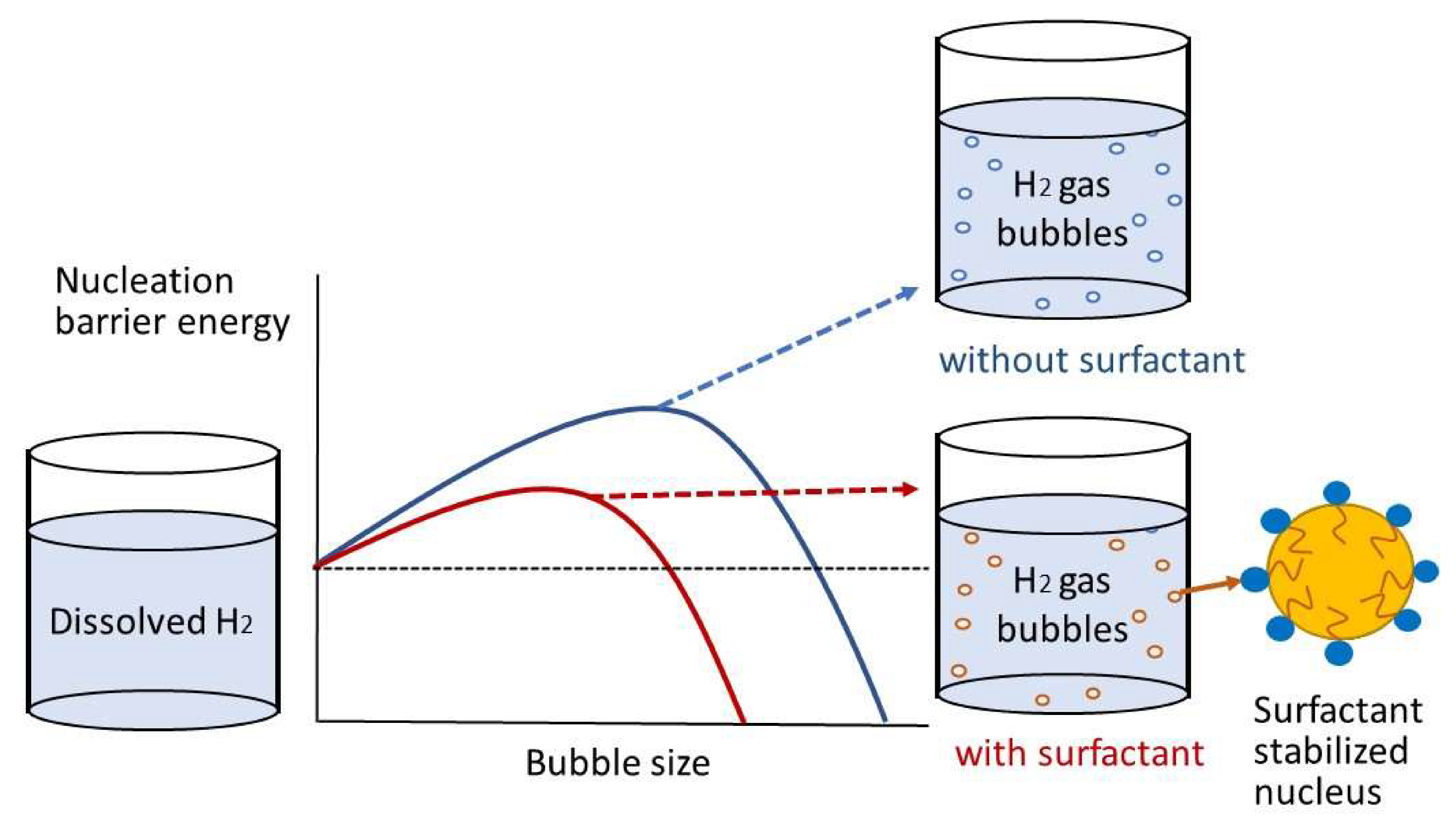 Micromachines 11 00667 g003