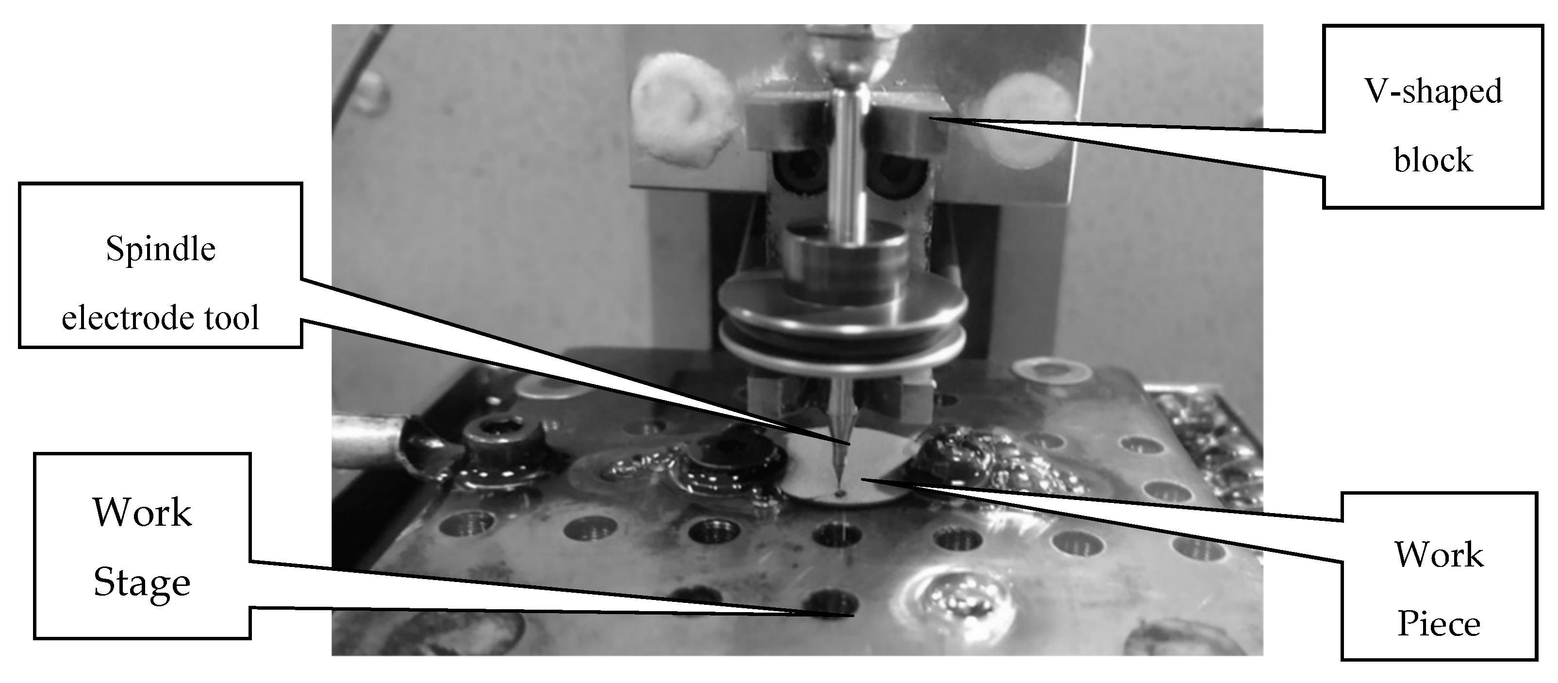 Micromachines 11 00675 g003