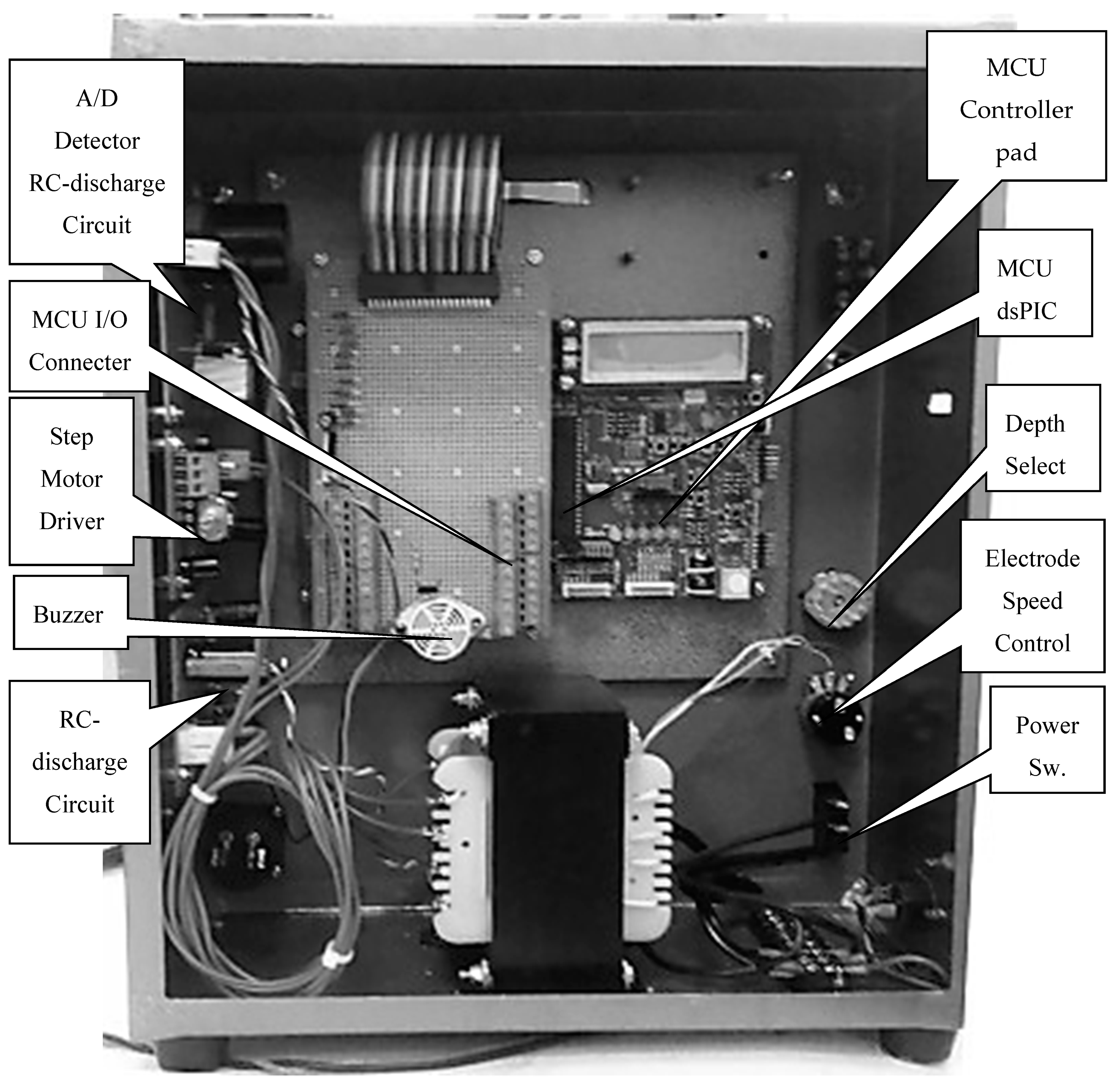 Micromachines 11 00675 g008