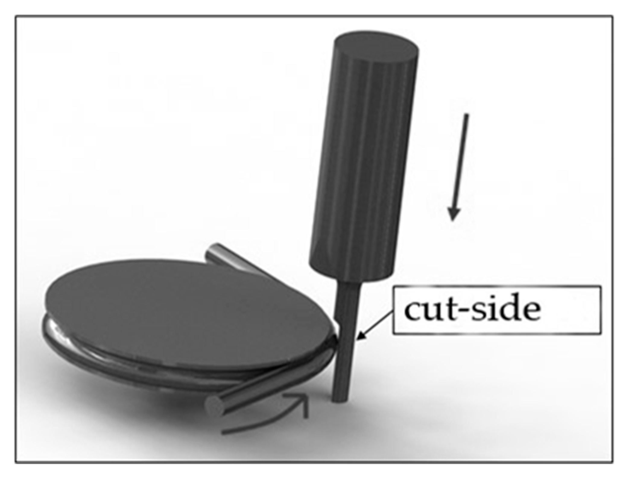 Micromachines 11 00675 g014
