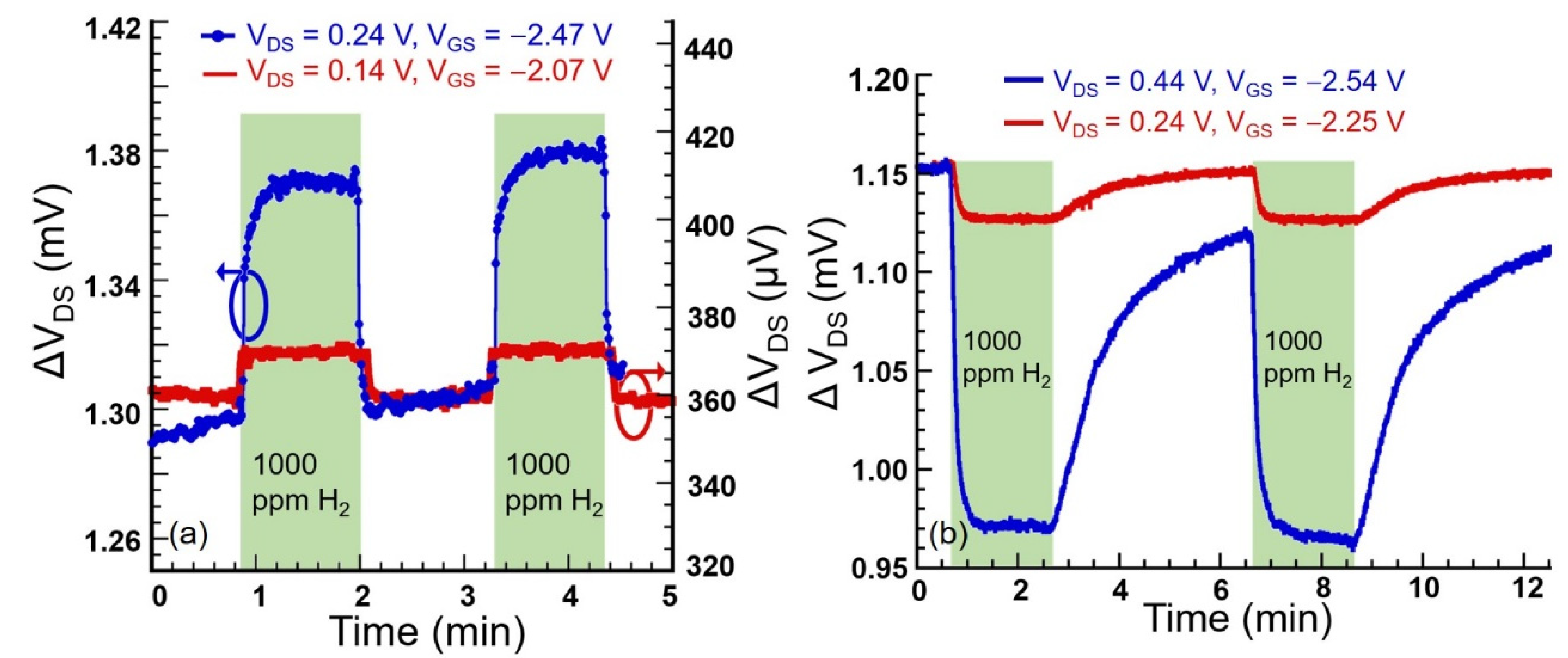Micromachines 11 00680 g004