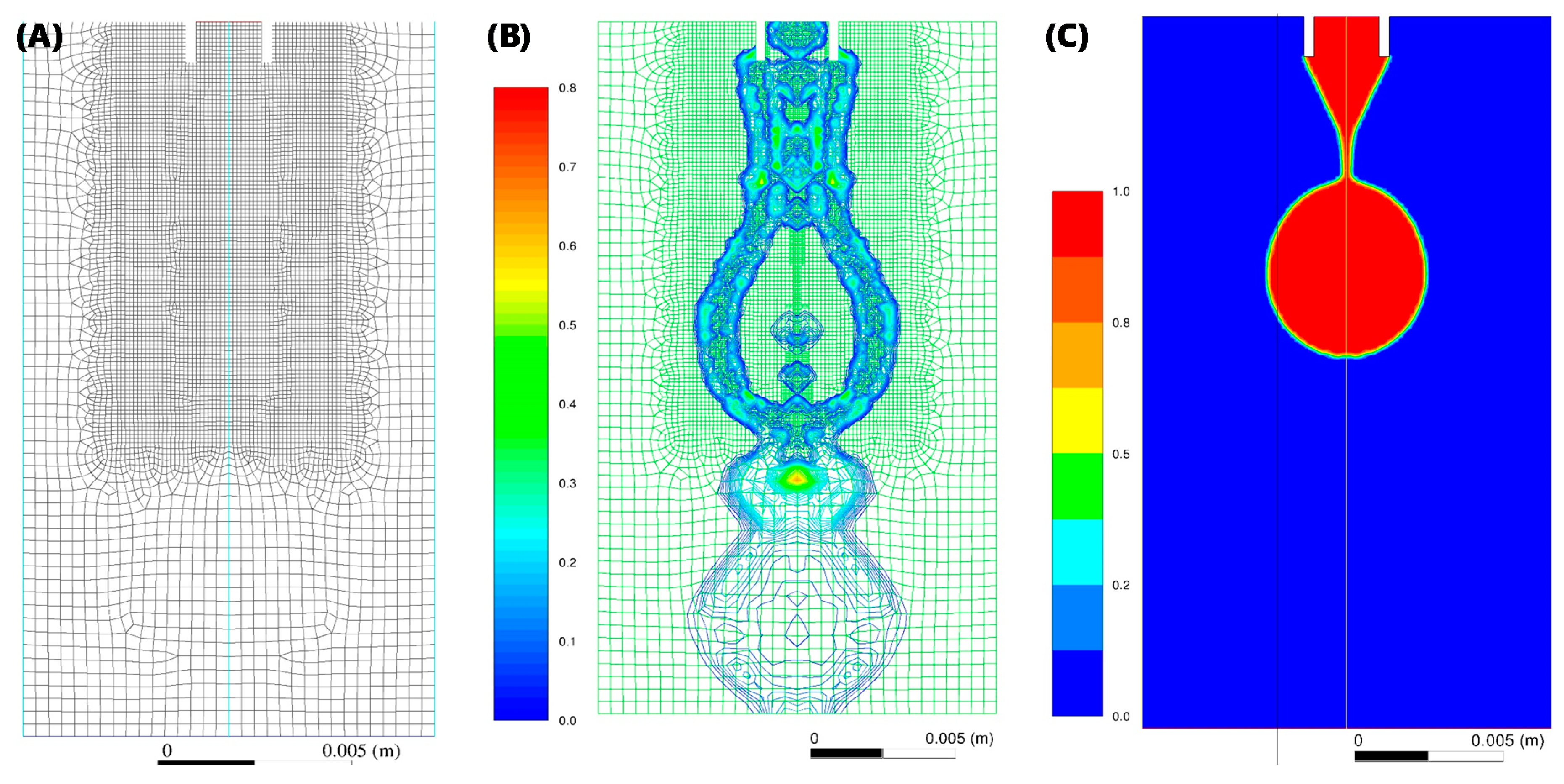 Micromachines 11 00687 g003