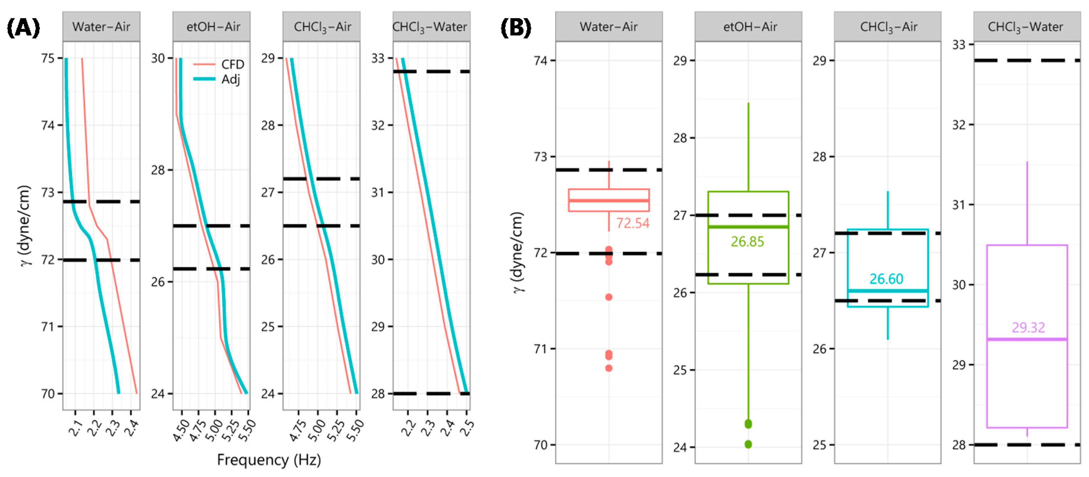 Micromachines 11 00687 g004
