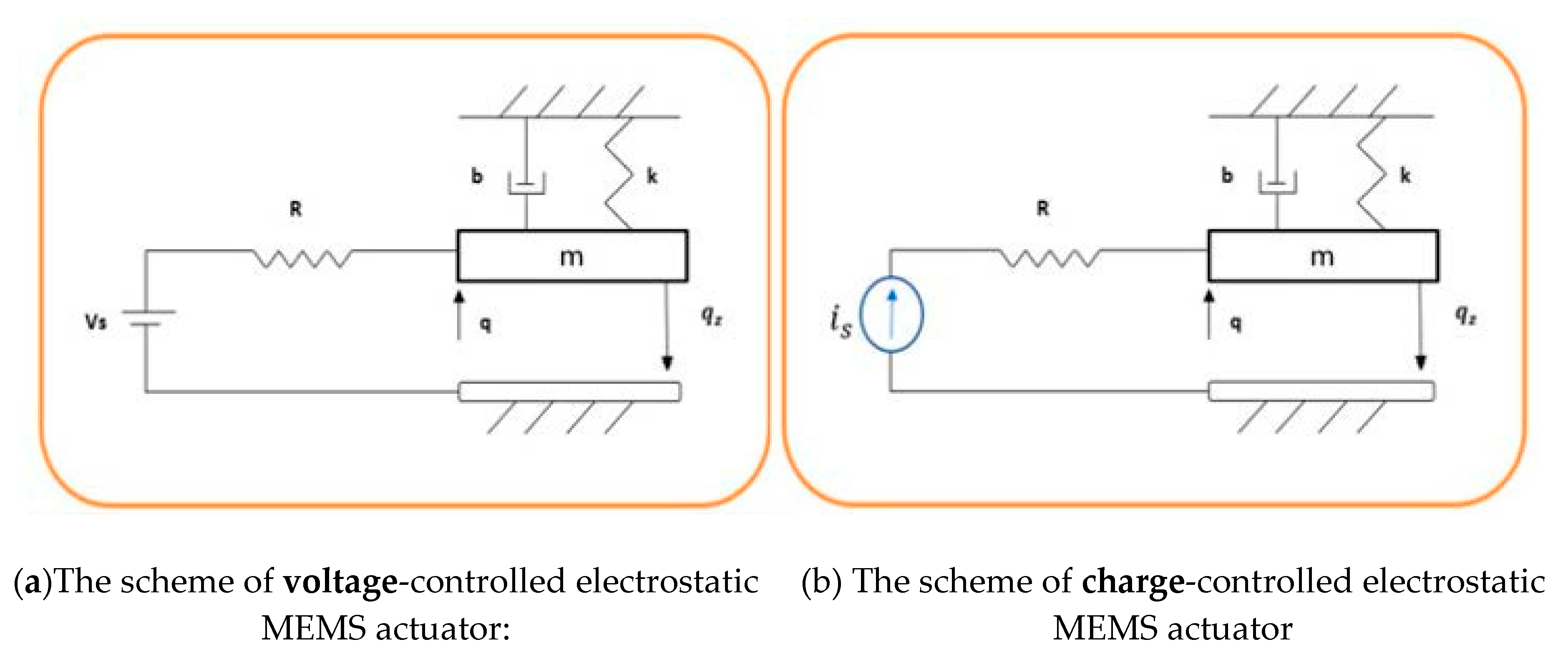 Micromachines 11 00688 g001