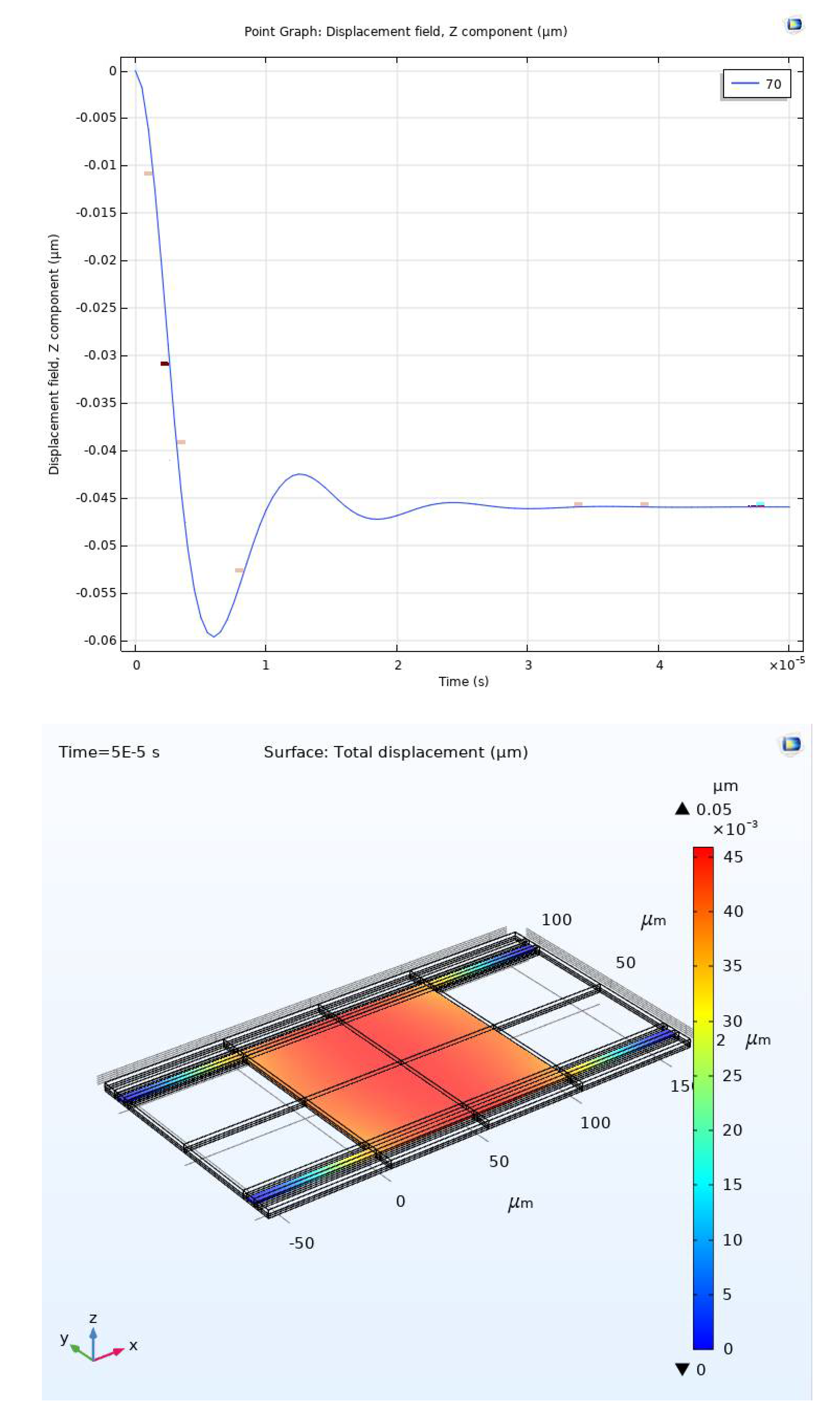 Micromachines 11 00688 g015