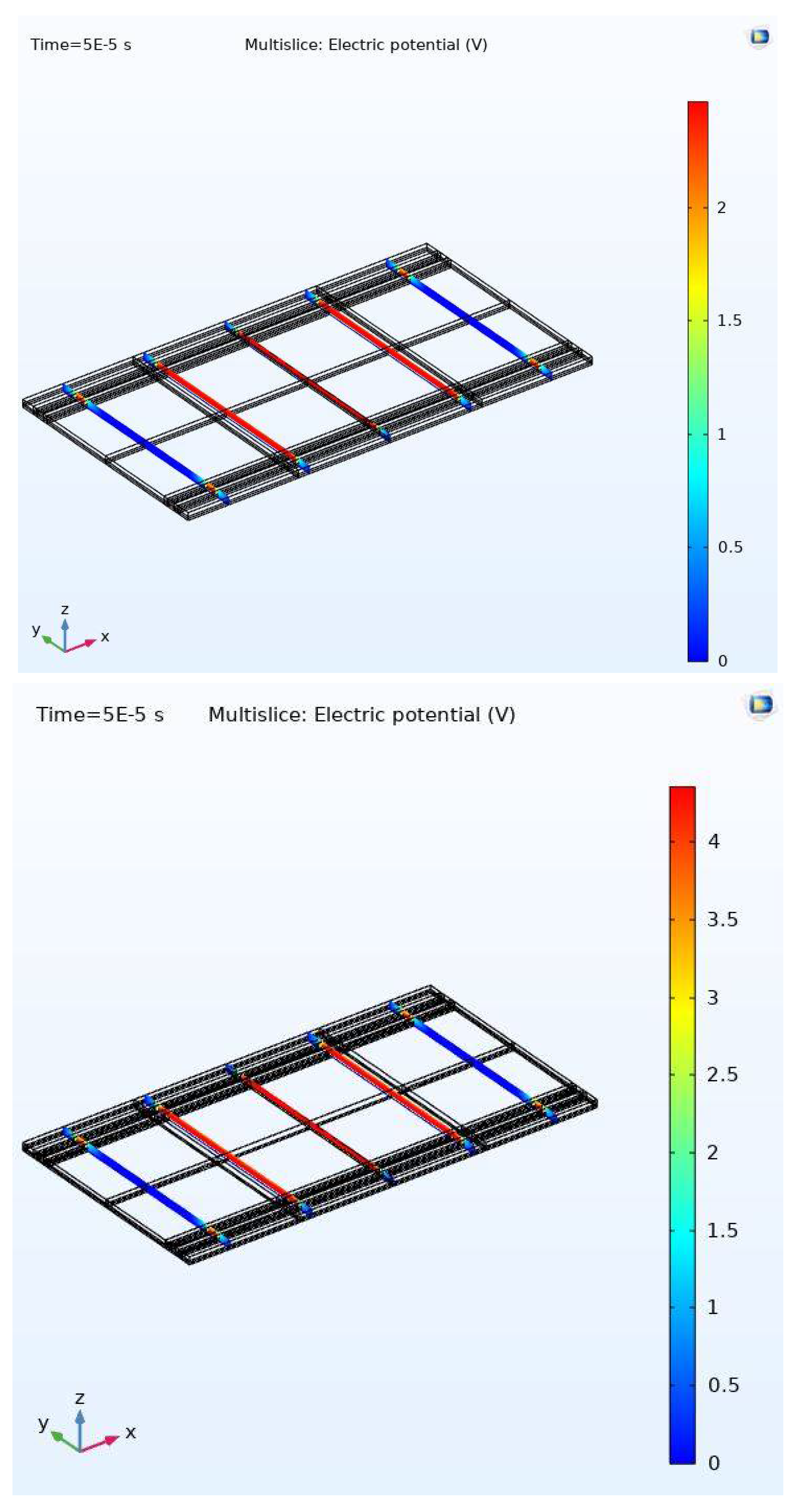 Micromachines 11 00688 g017