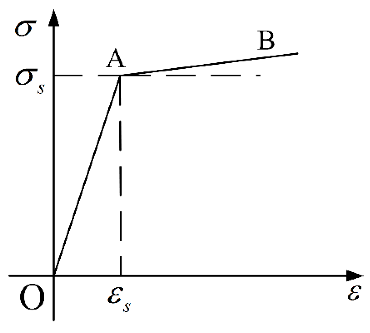 Micromachines 11 00689 g003