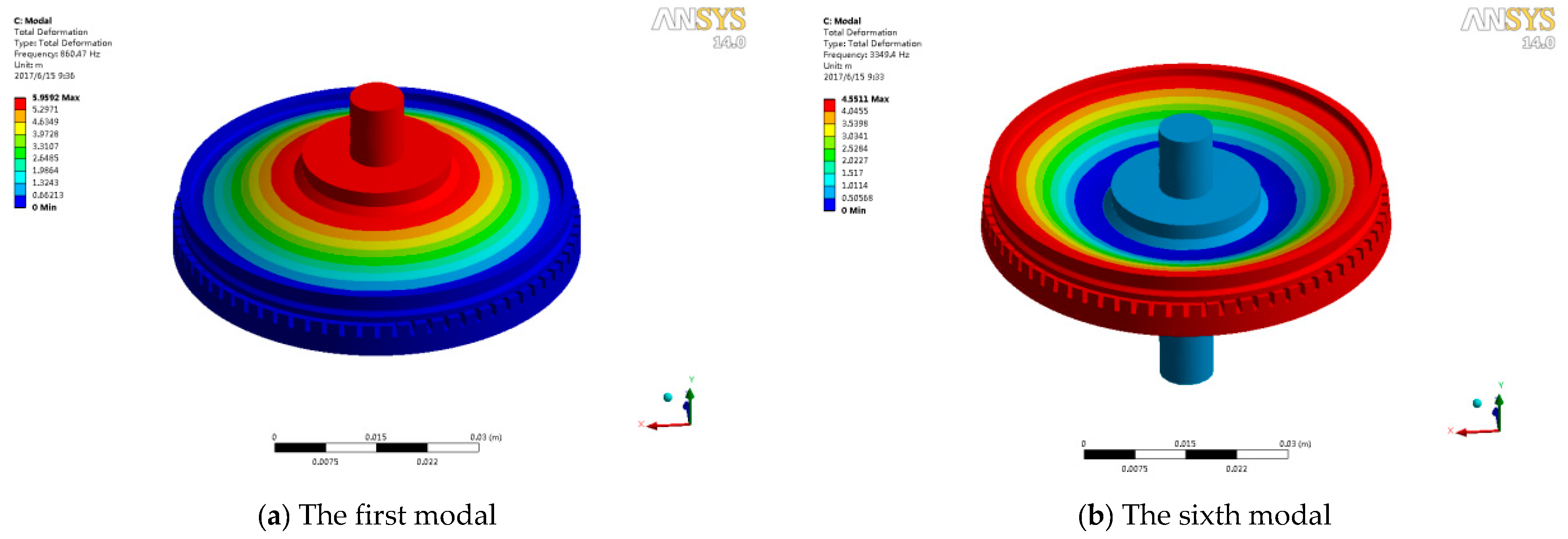Micromachines 11 00689 g004