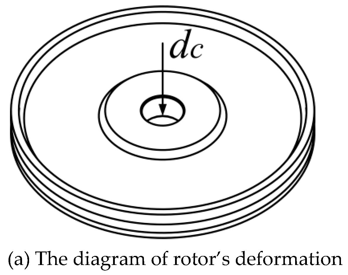 Micromachines 11 00689 g008a