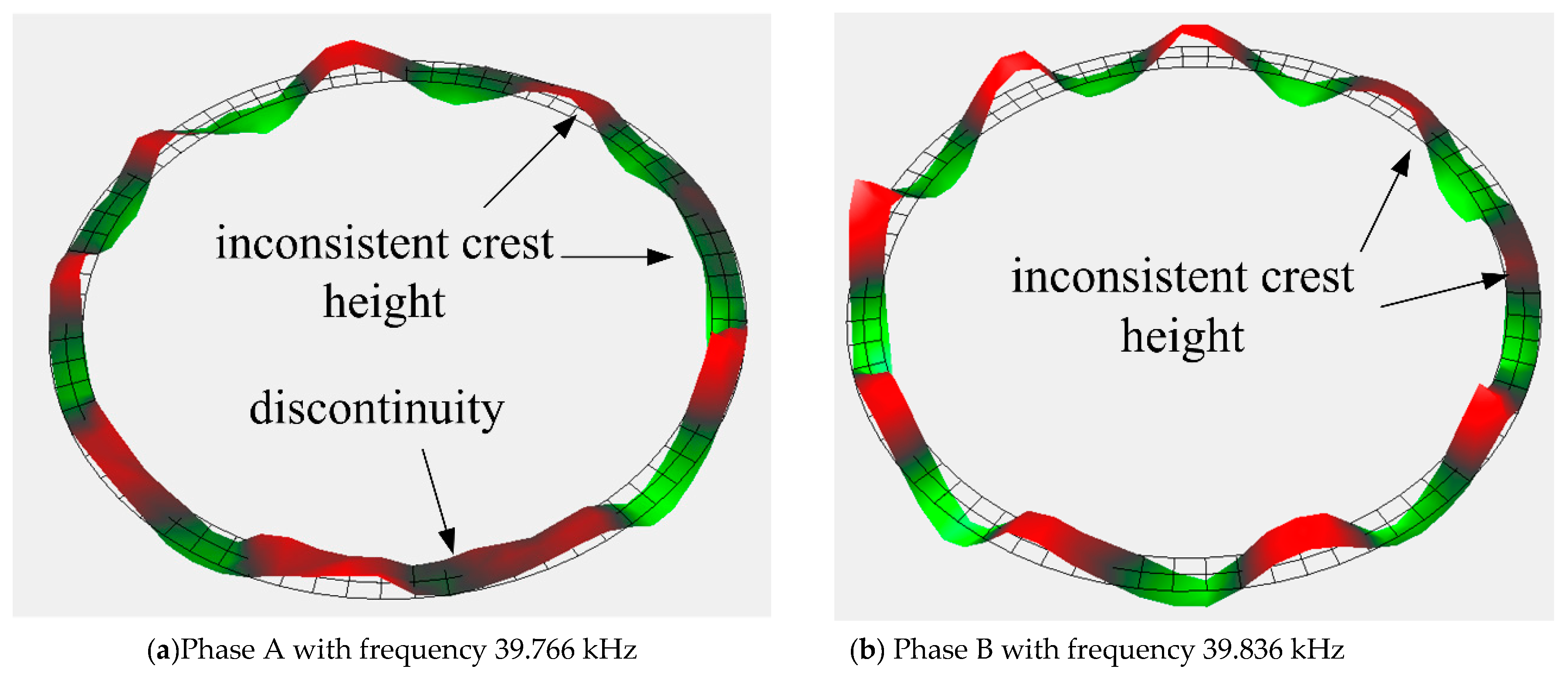 Micromachines 11 00689 g011