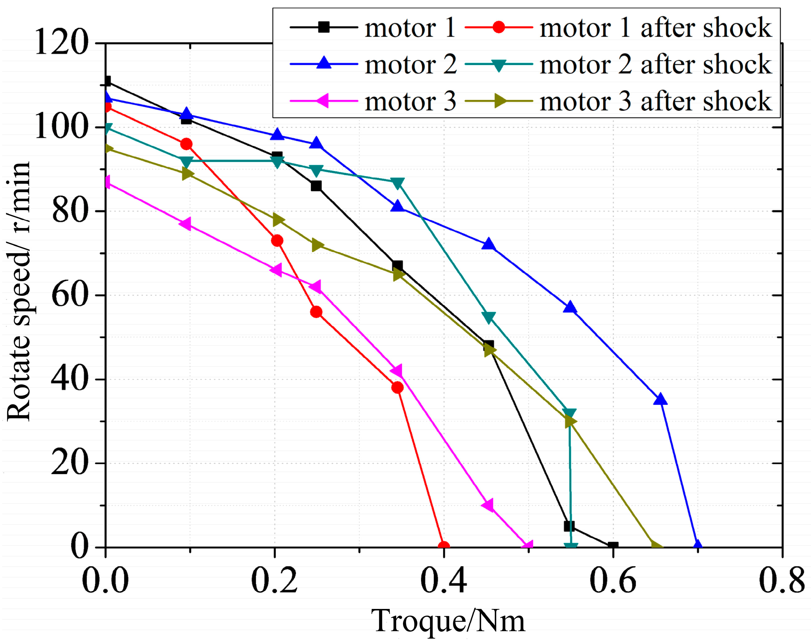 Micromachines 11 00689 g014