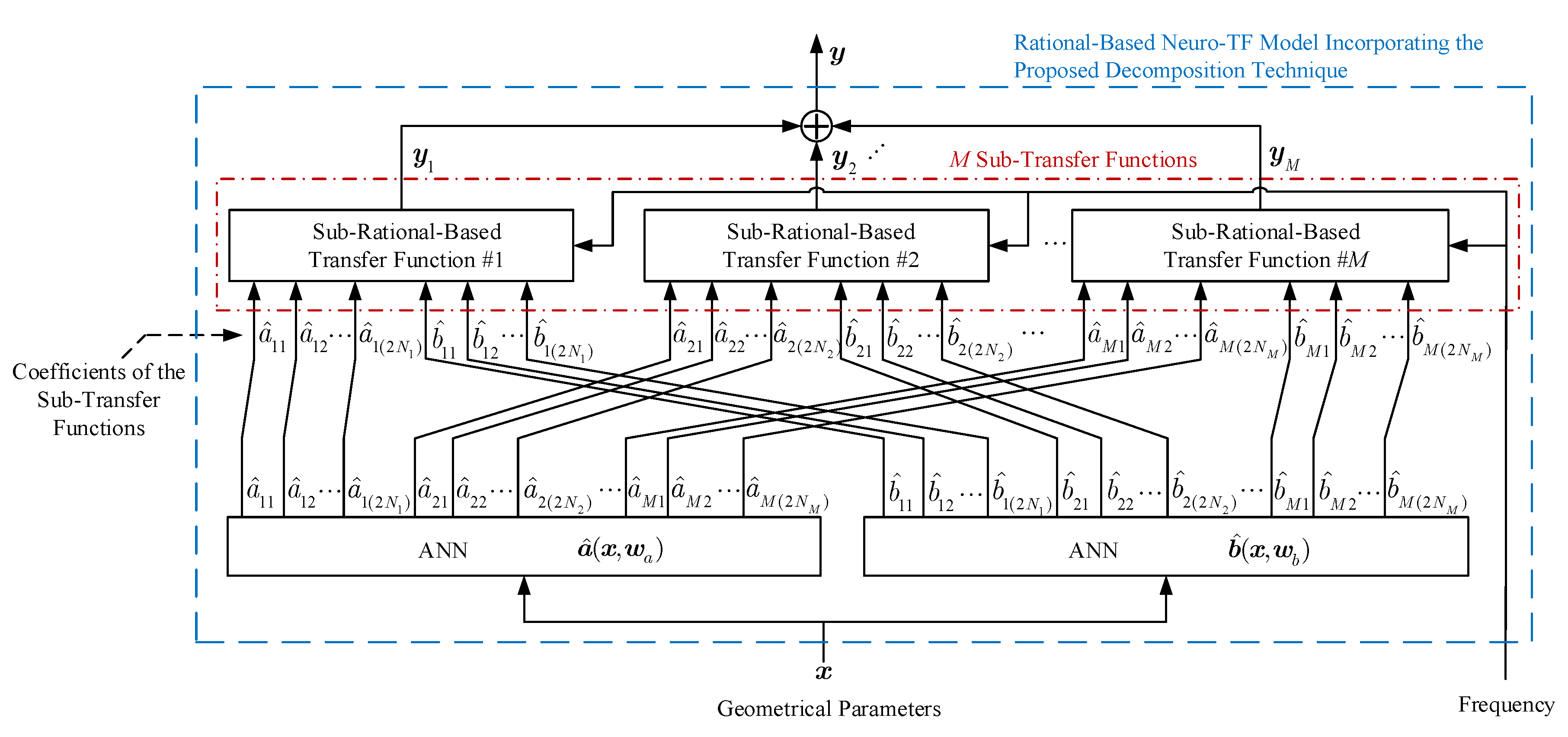Micromachines 11 00696 g001
