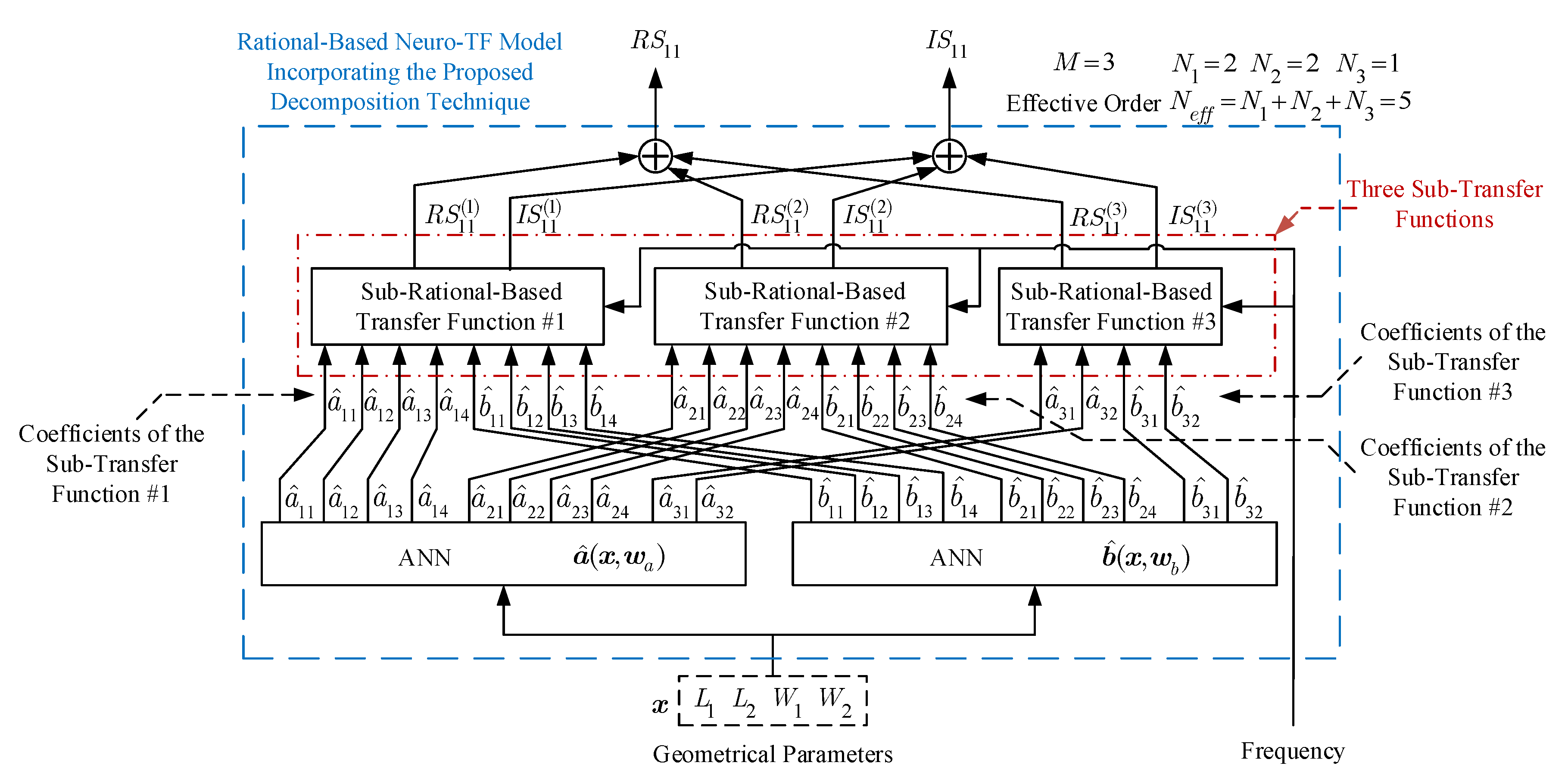 Micromachines 11 00696 g004