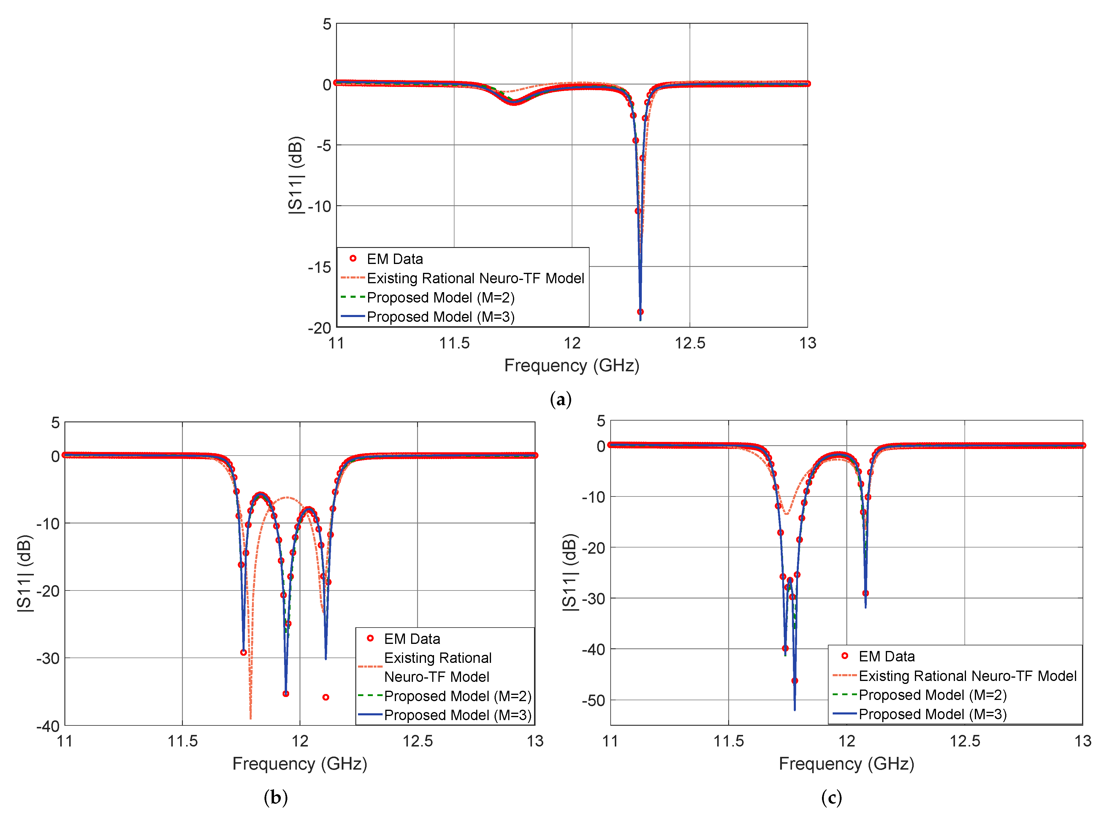 Micromachines 11 00696 g005