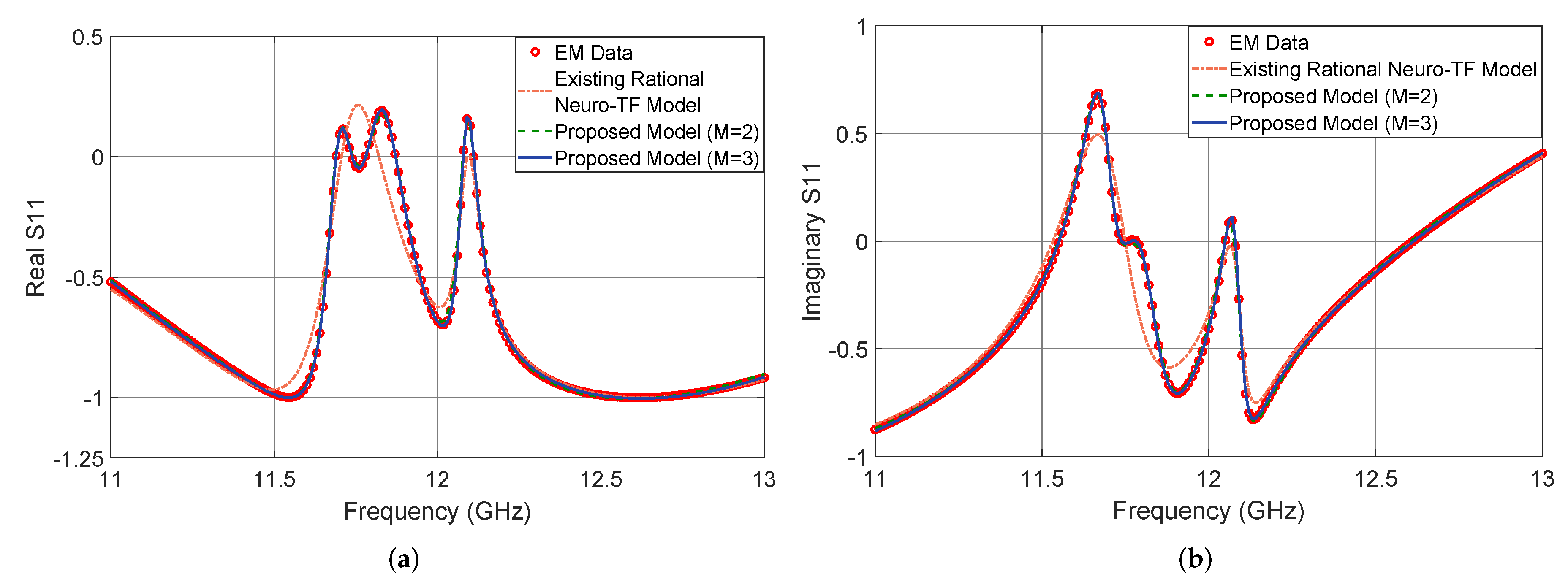 Micromachines 11 00696 g006