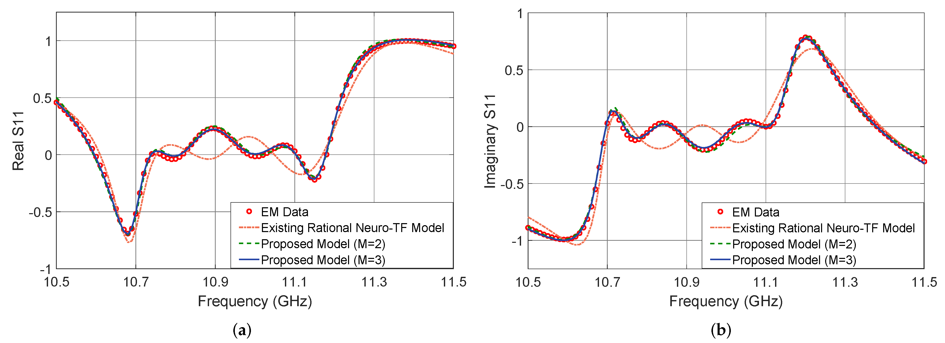 Micromachines 11 00696 g010