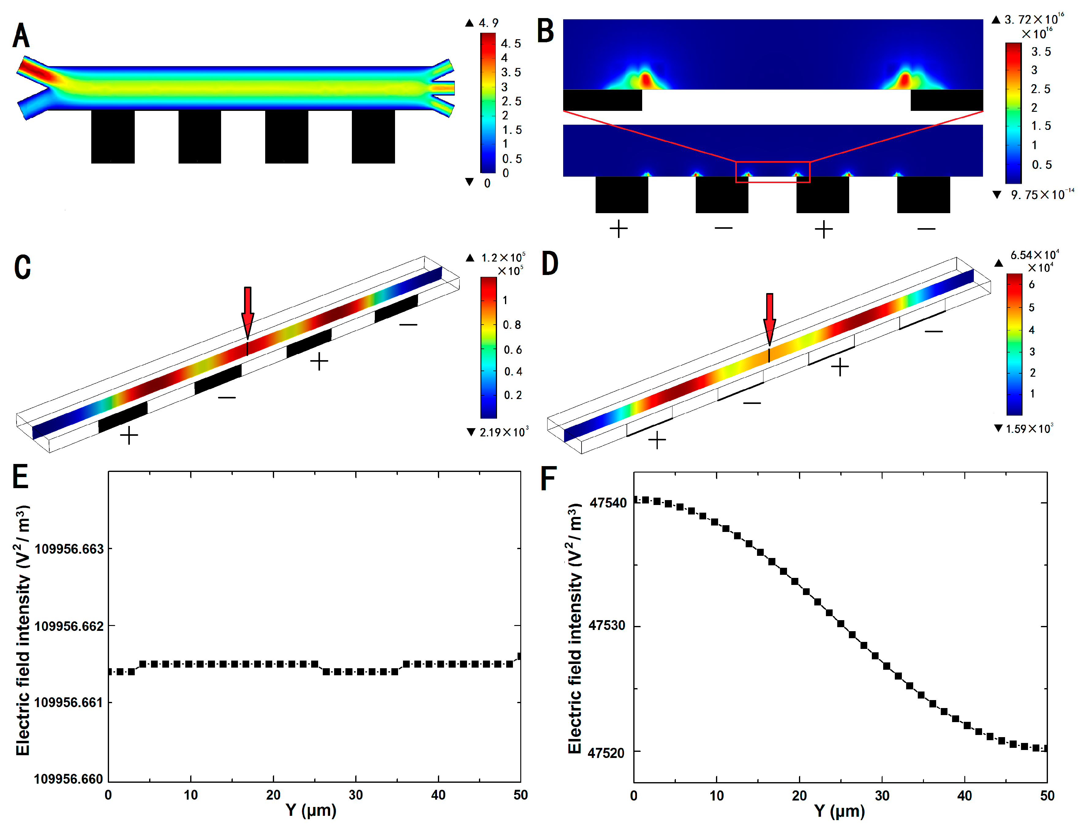 Micromachines 11 00700 g003