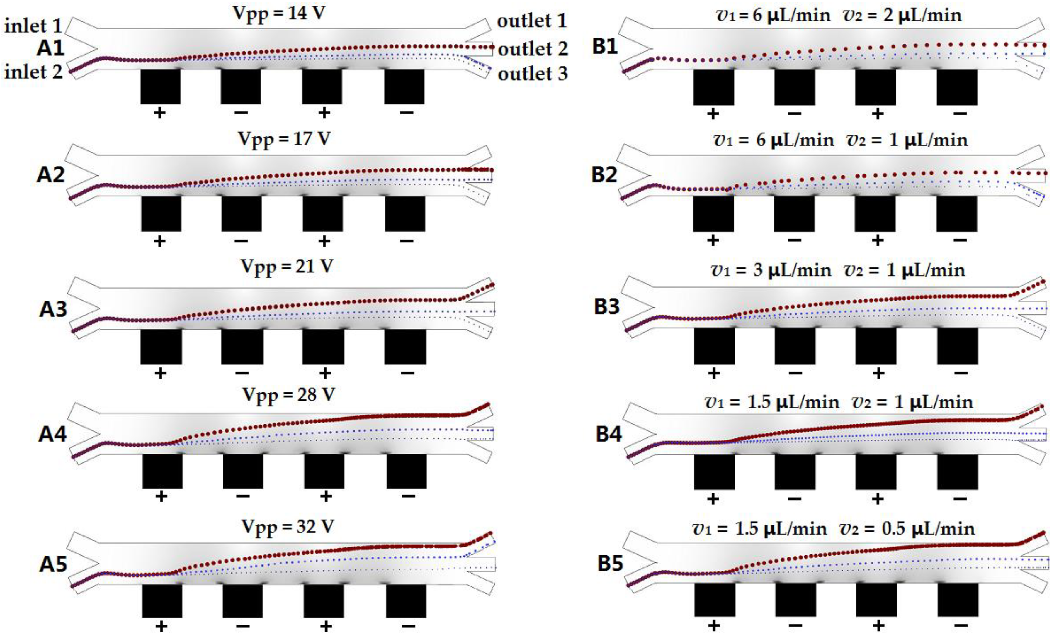 Micromachines 11 00700 g004