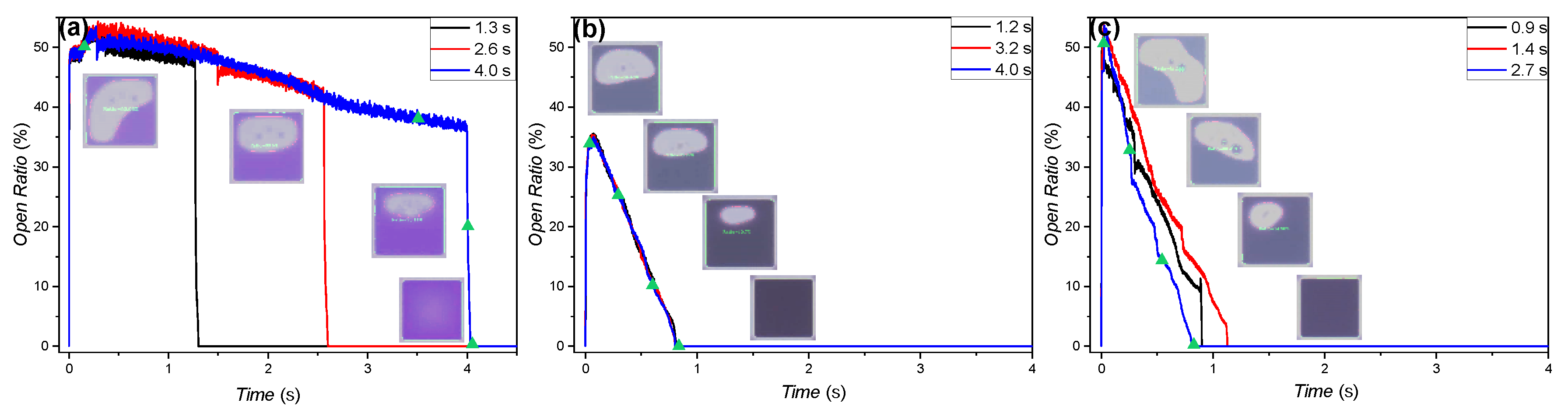 Micromachines 11 00702 g001
