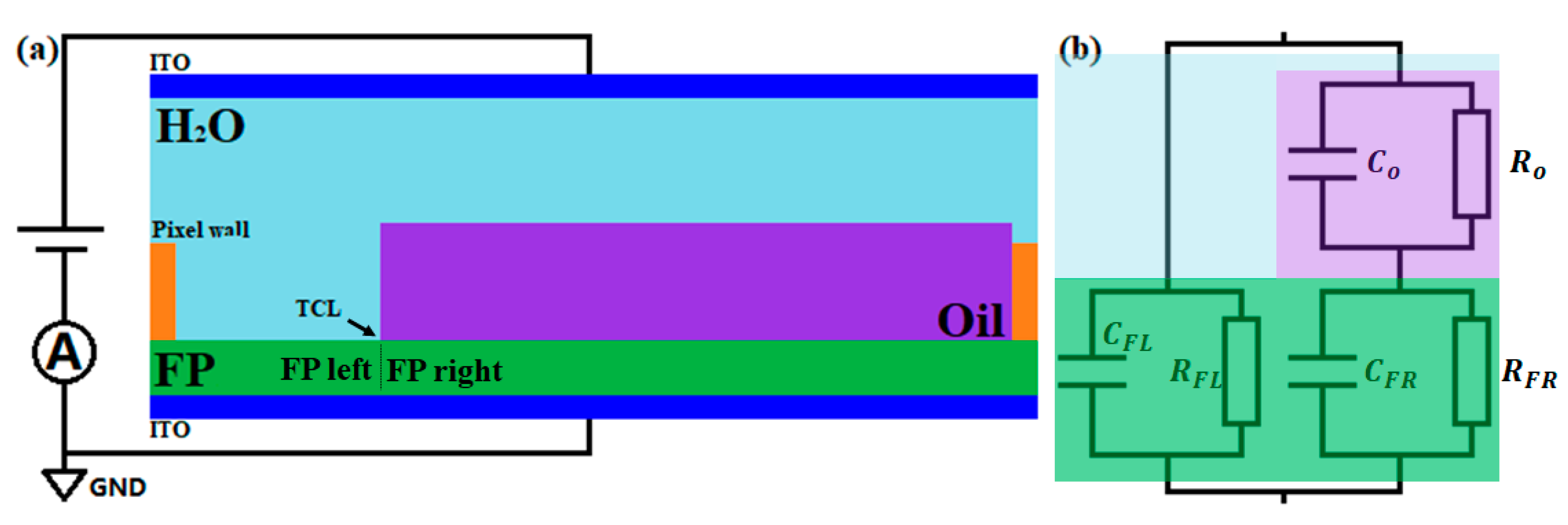 Micromachines 11 00702 g002