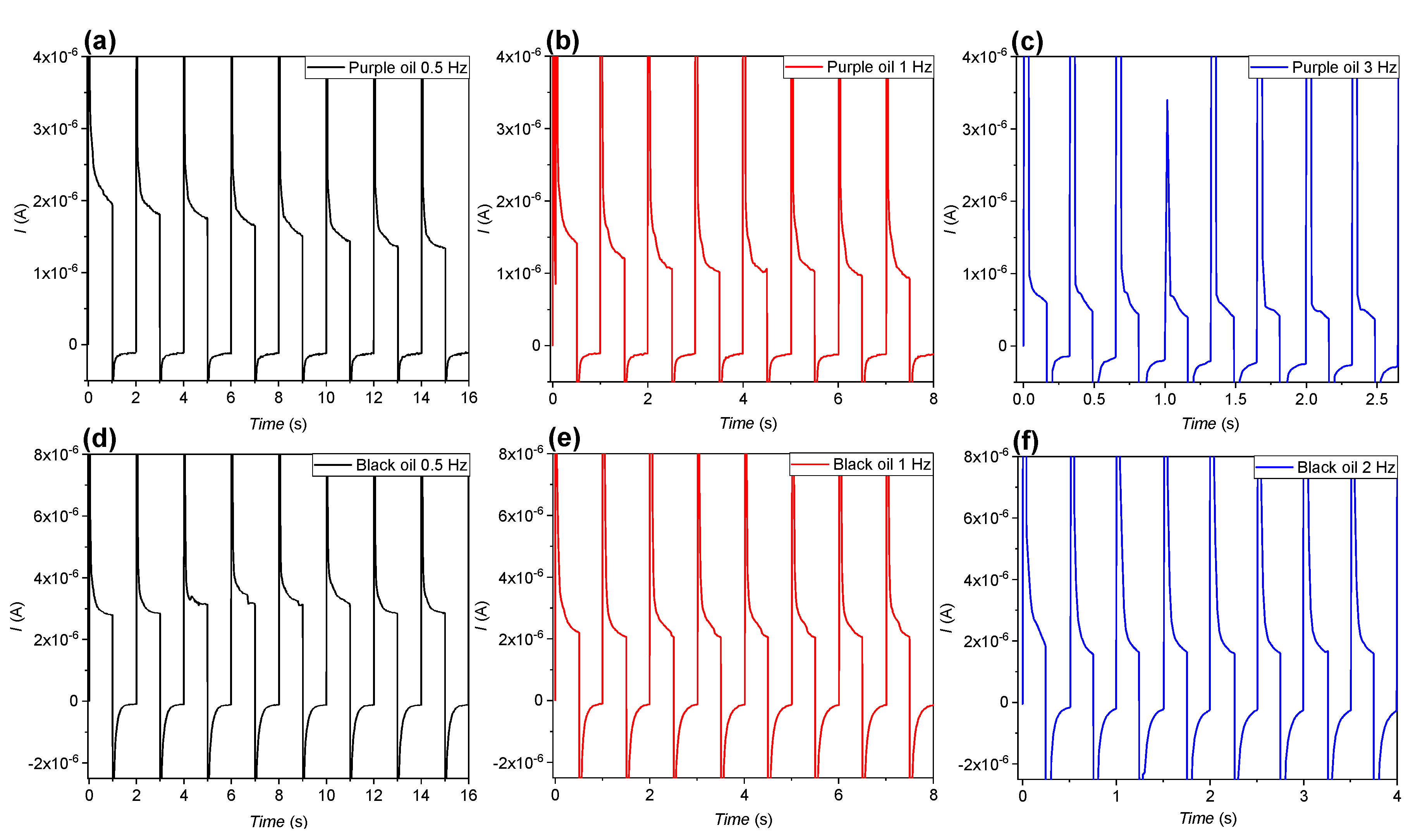 Micromachines 11 00702 g009