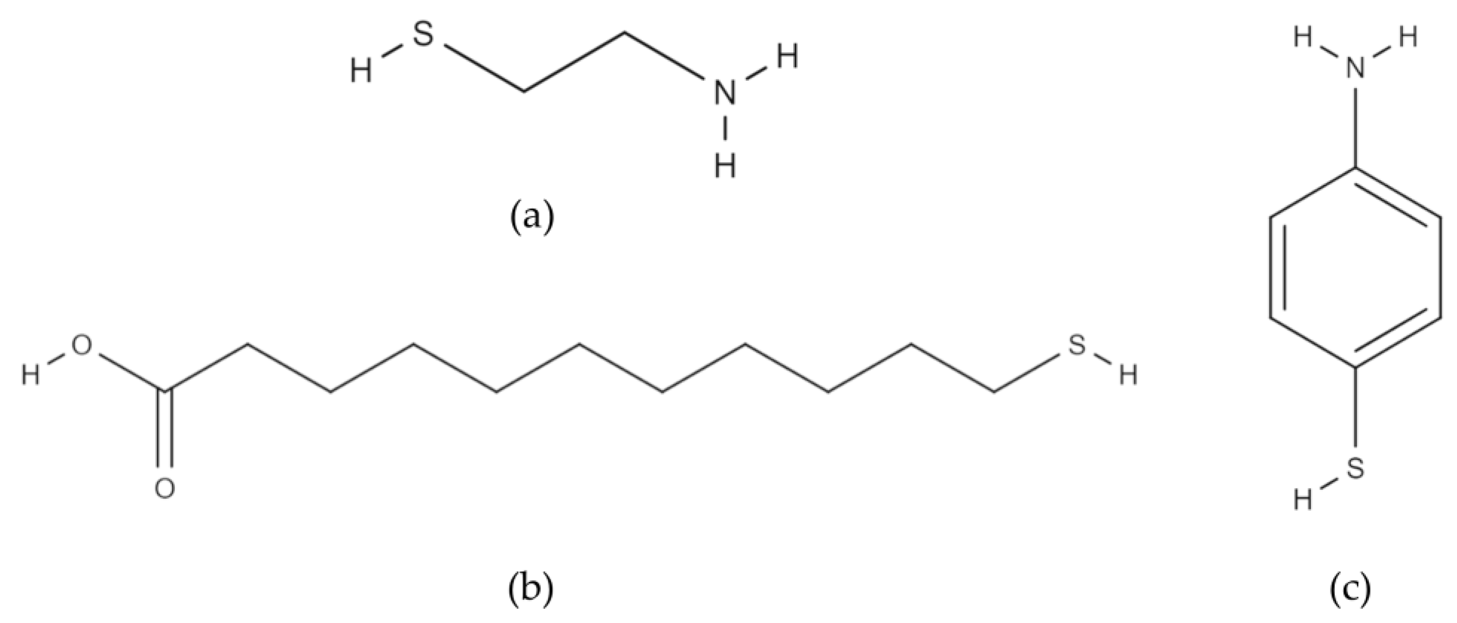 Micromachines 11 00703 g005 Micromachines 11 00703 g005