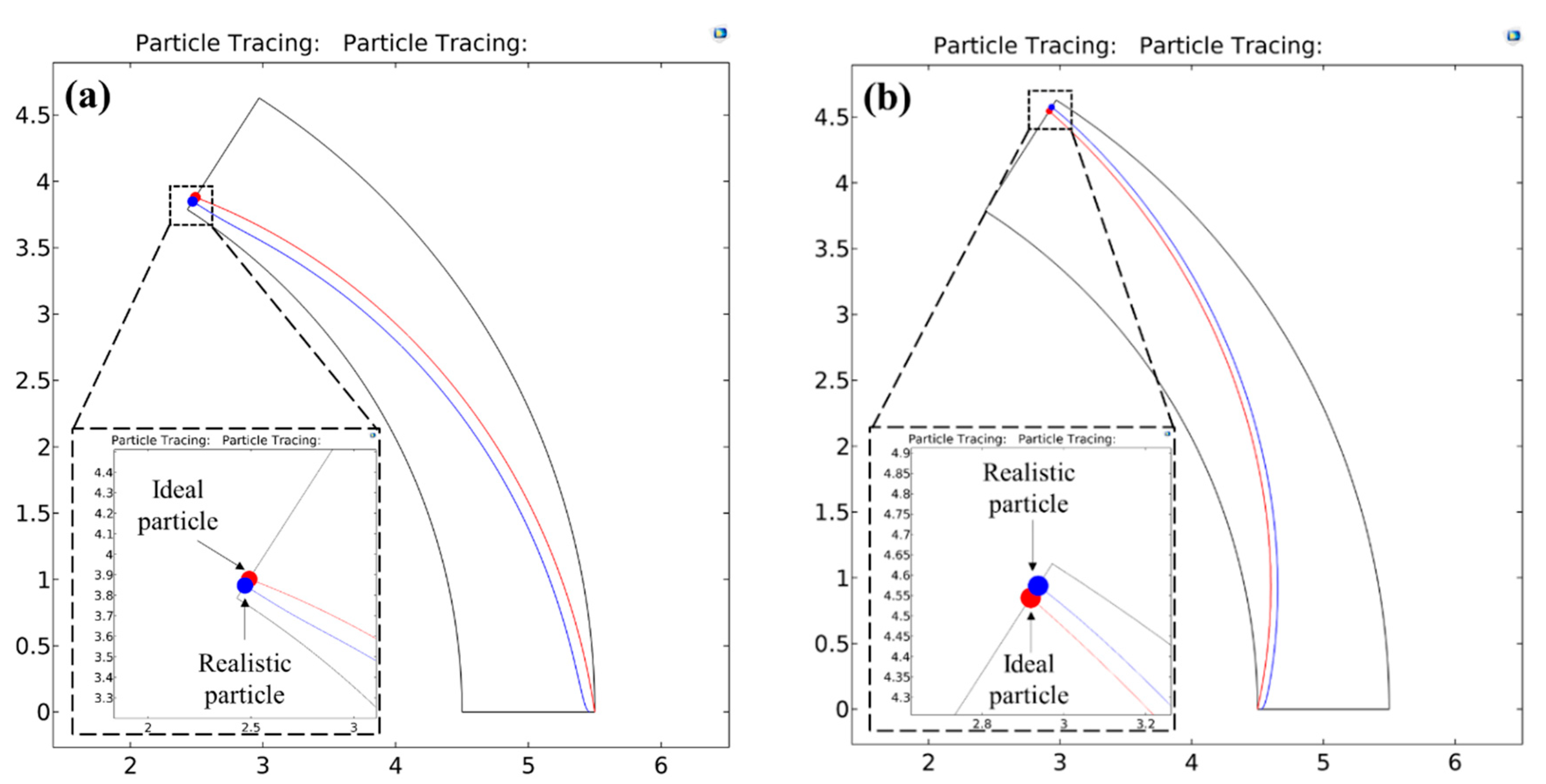 Micromachines 11 00707 g004