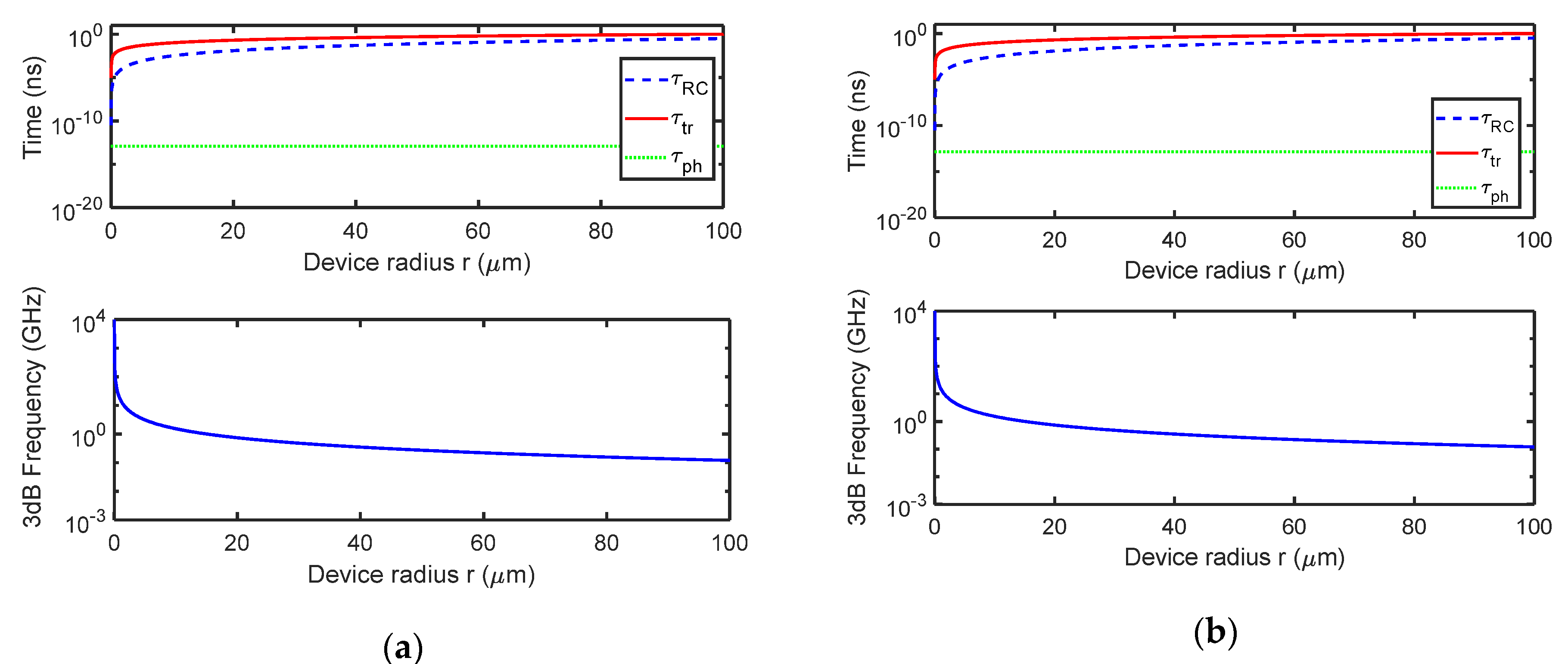 Micromachines 11 00708 g009a