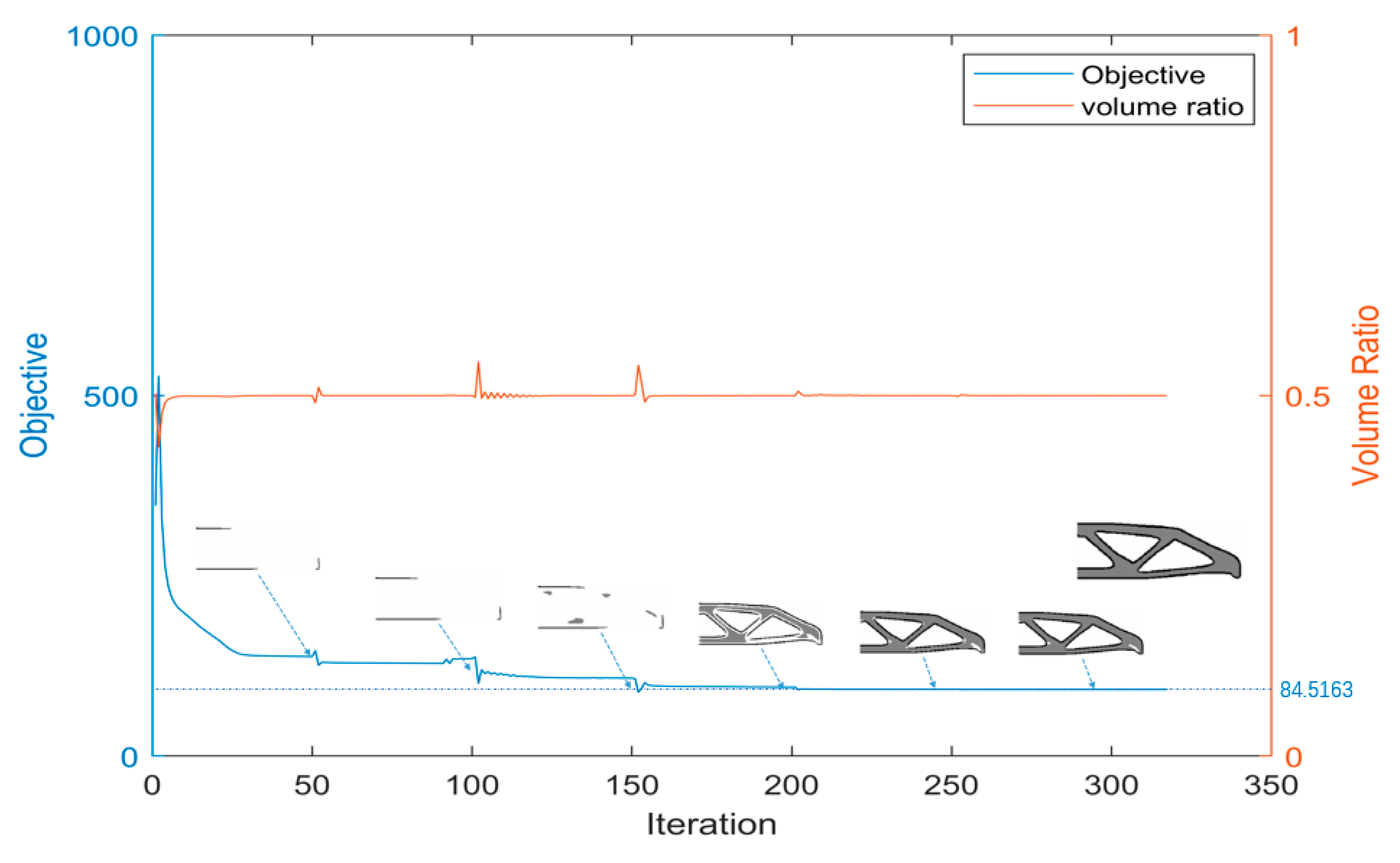Micromachines 11 00709 g007 Micromachines 11 00709 g007