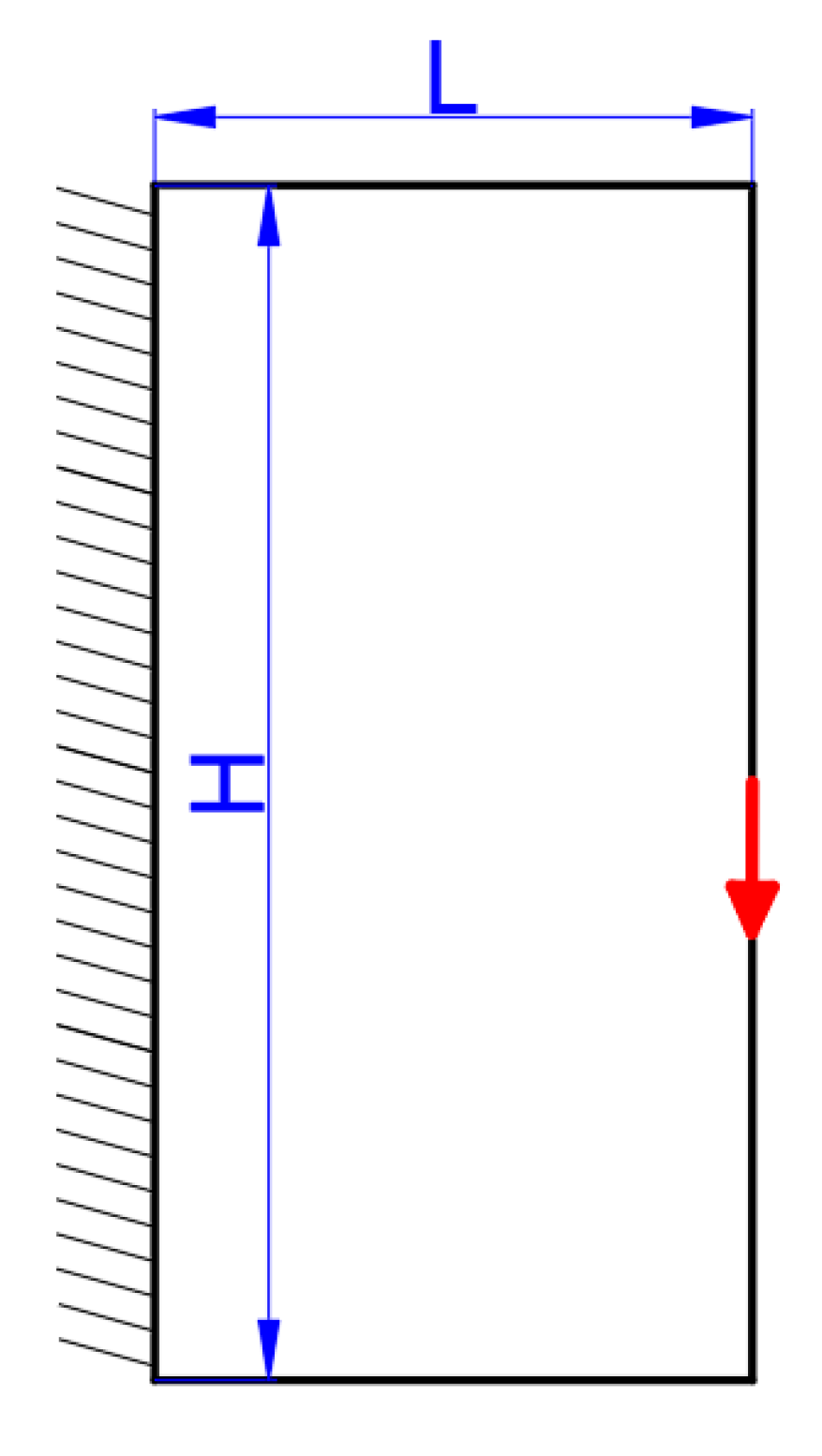 Micromachines 11 00709 g017 Micromachines 11 00709 g017