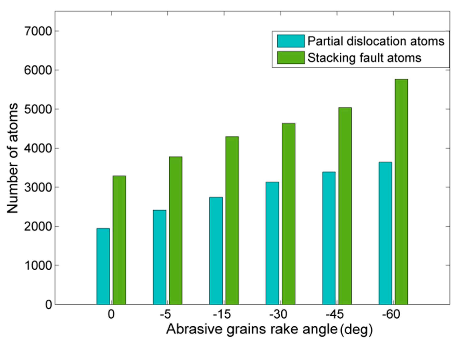 Micromachines 11 00712 g010 Micromachines 11 00712 g010