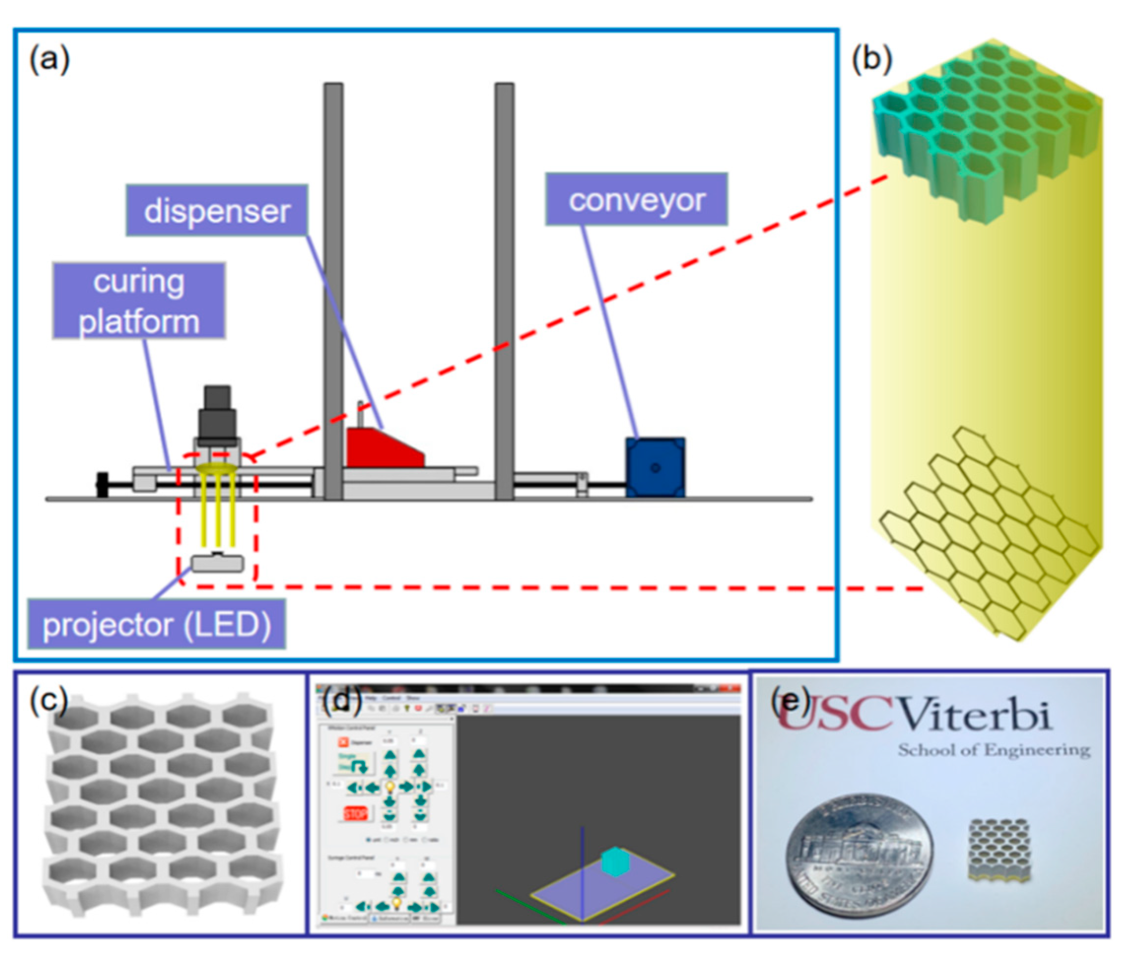 Micromachines 11 00713 g001