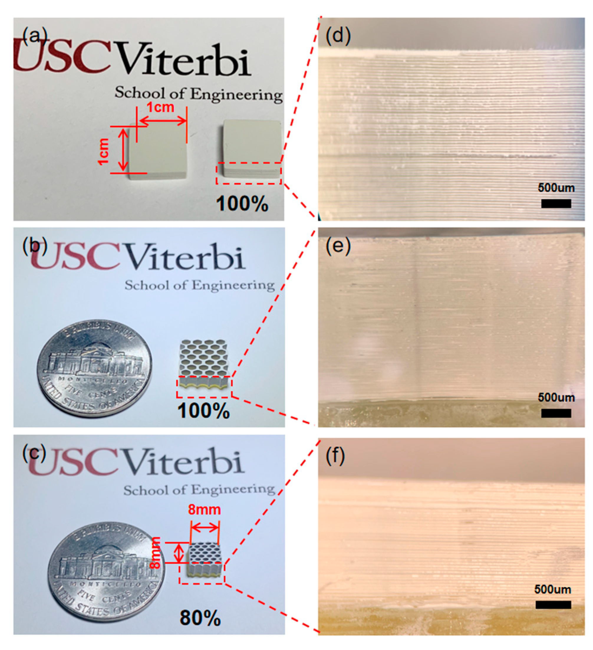 Micromachines 11 00713 g003